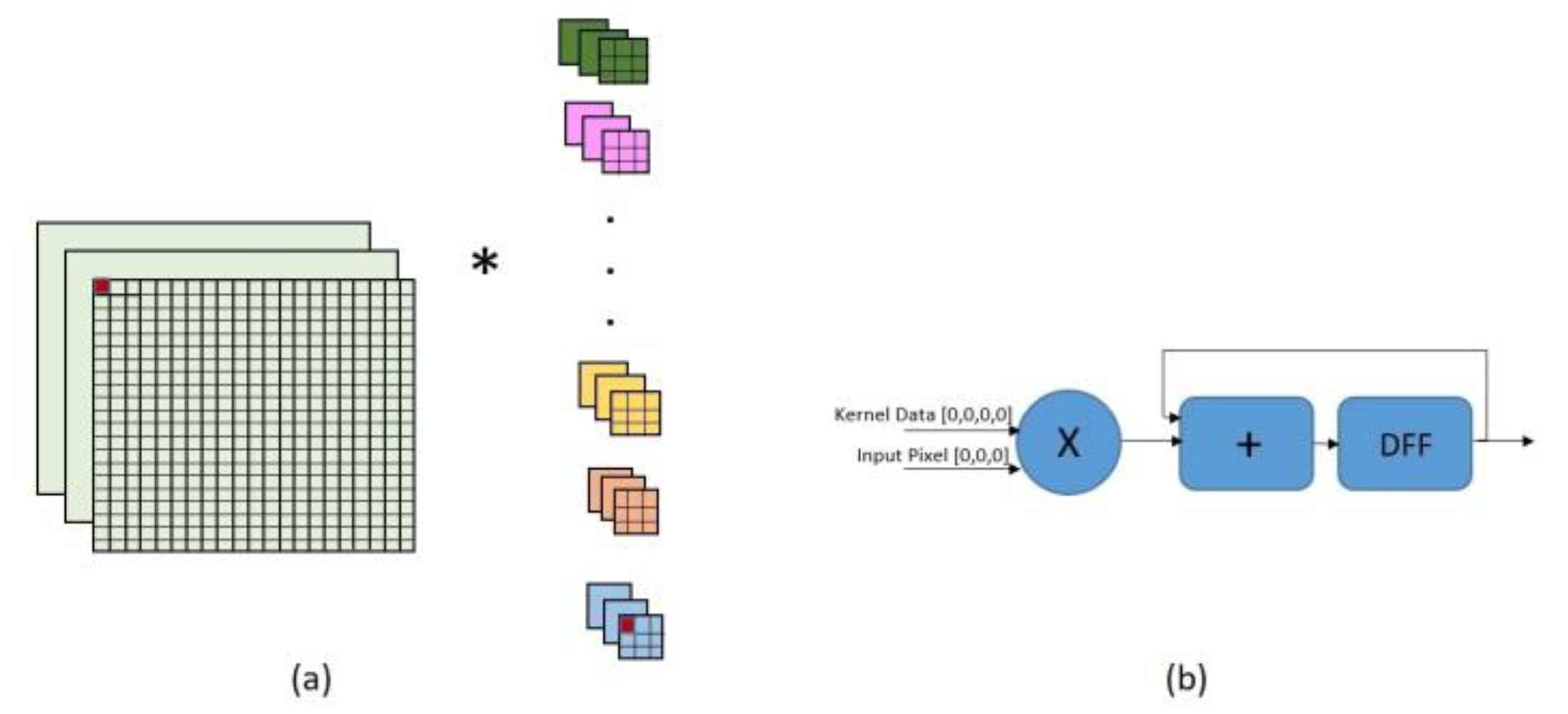 Sensors 23 06590 g005