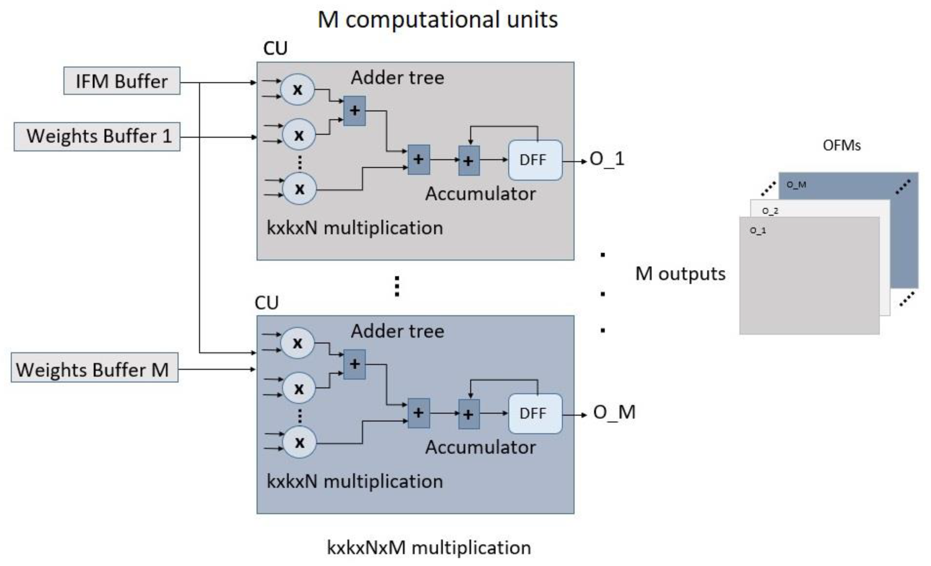 Sensors 23 06590 g009
