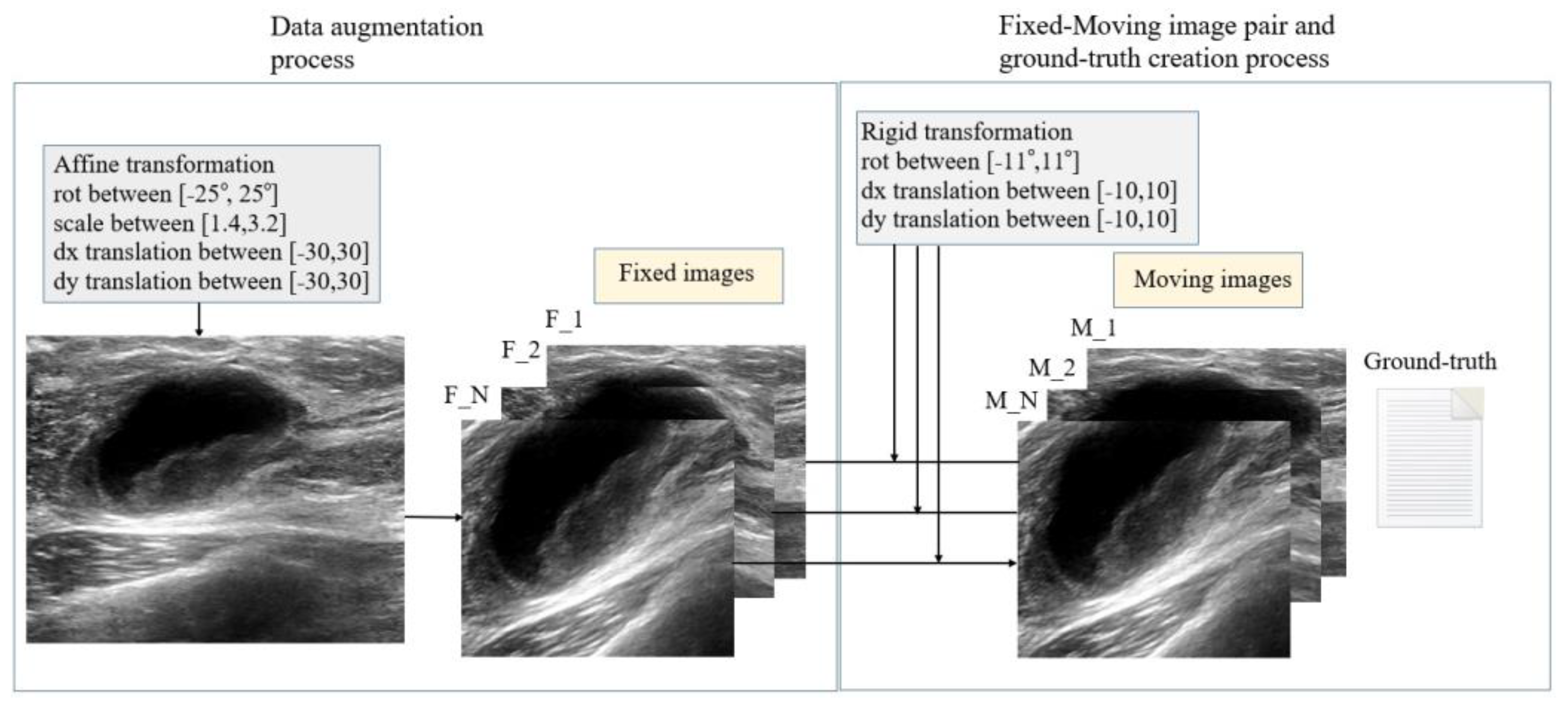 Sensors 23 06590 g010