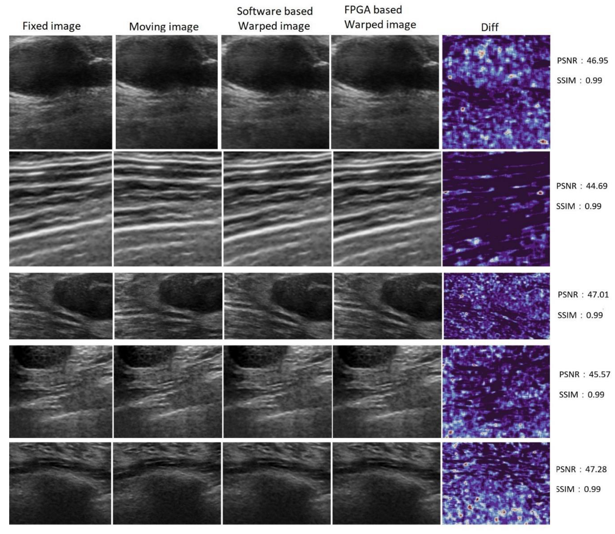 Sensors 23 06590 g016