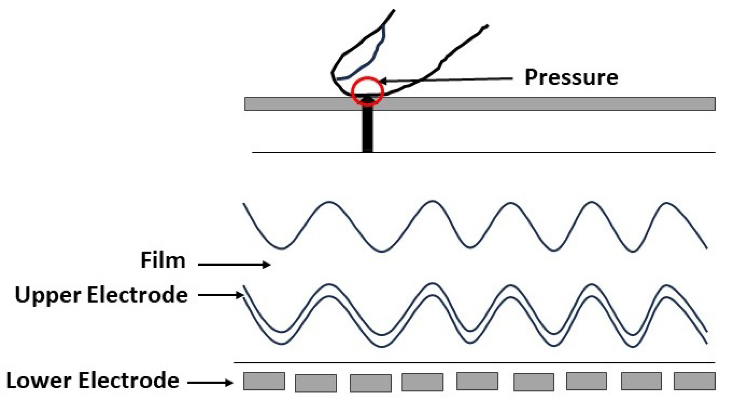 Sensors 23 06591 g008 Sensors 23 06591 g008