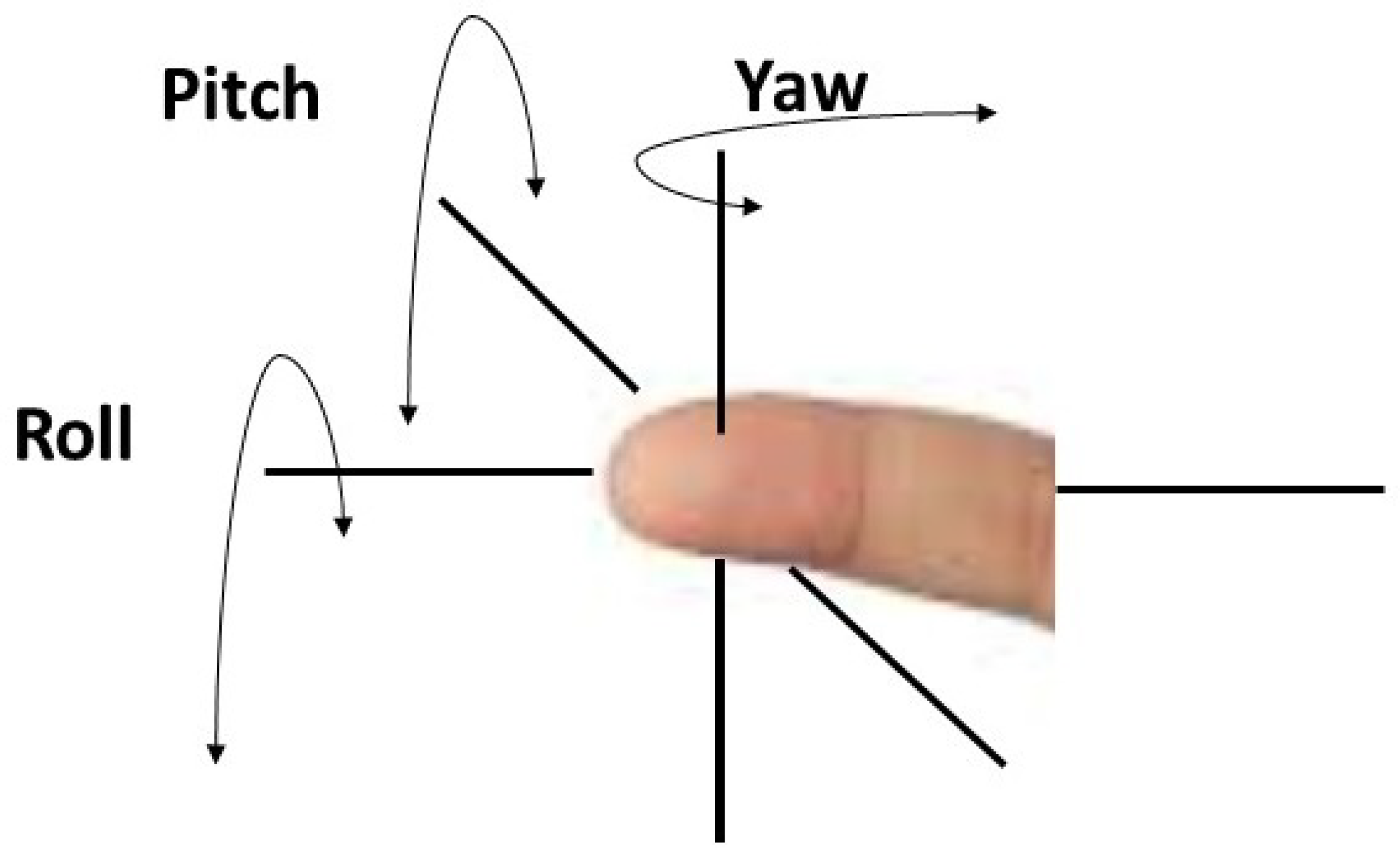 Sensors 23 06591 g013 Sensors 23 06591 g013