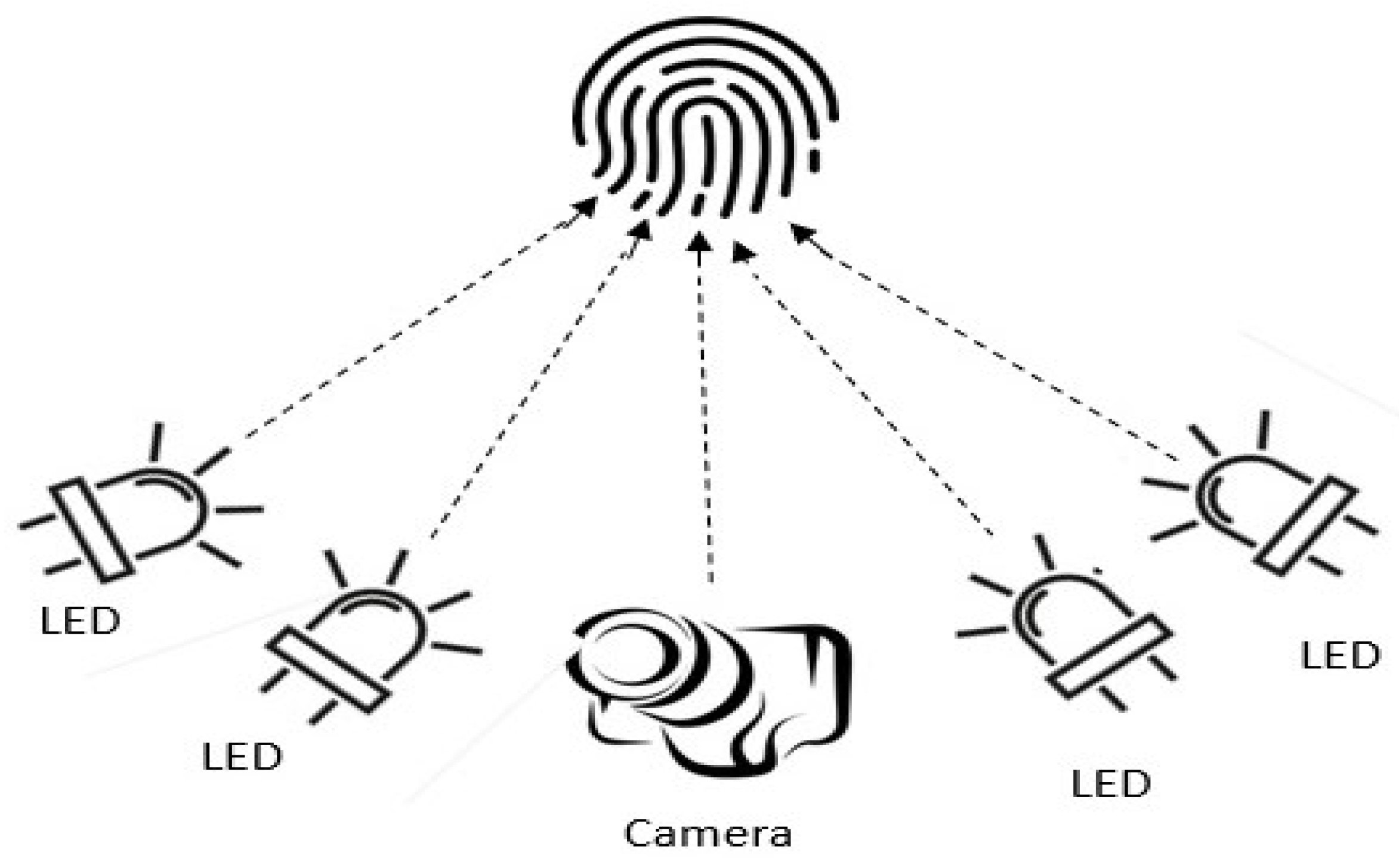 Sensors 23 06591 g015 Sensors 23 06591 g015