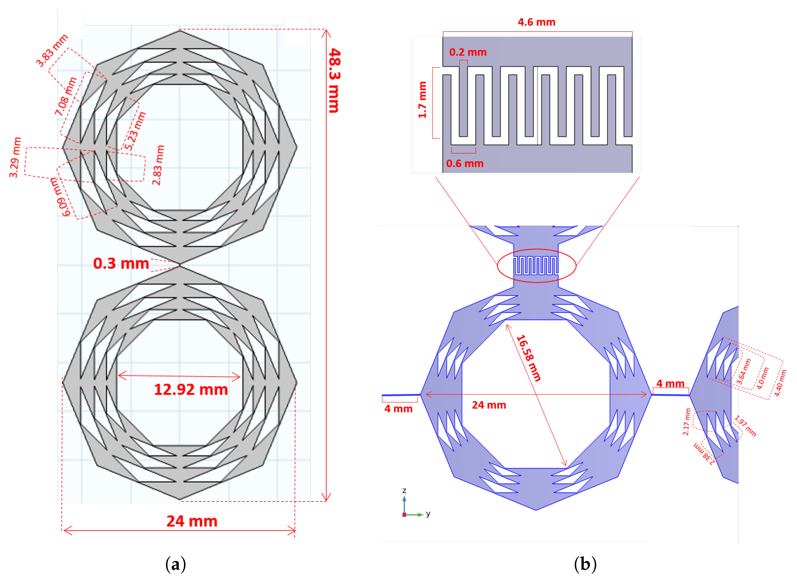 Sensors 23 06592 g001