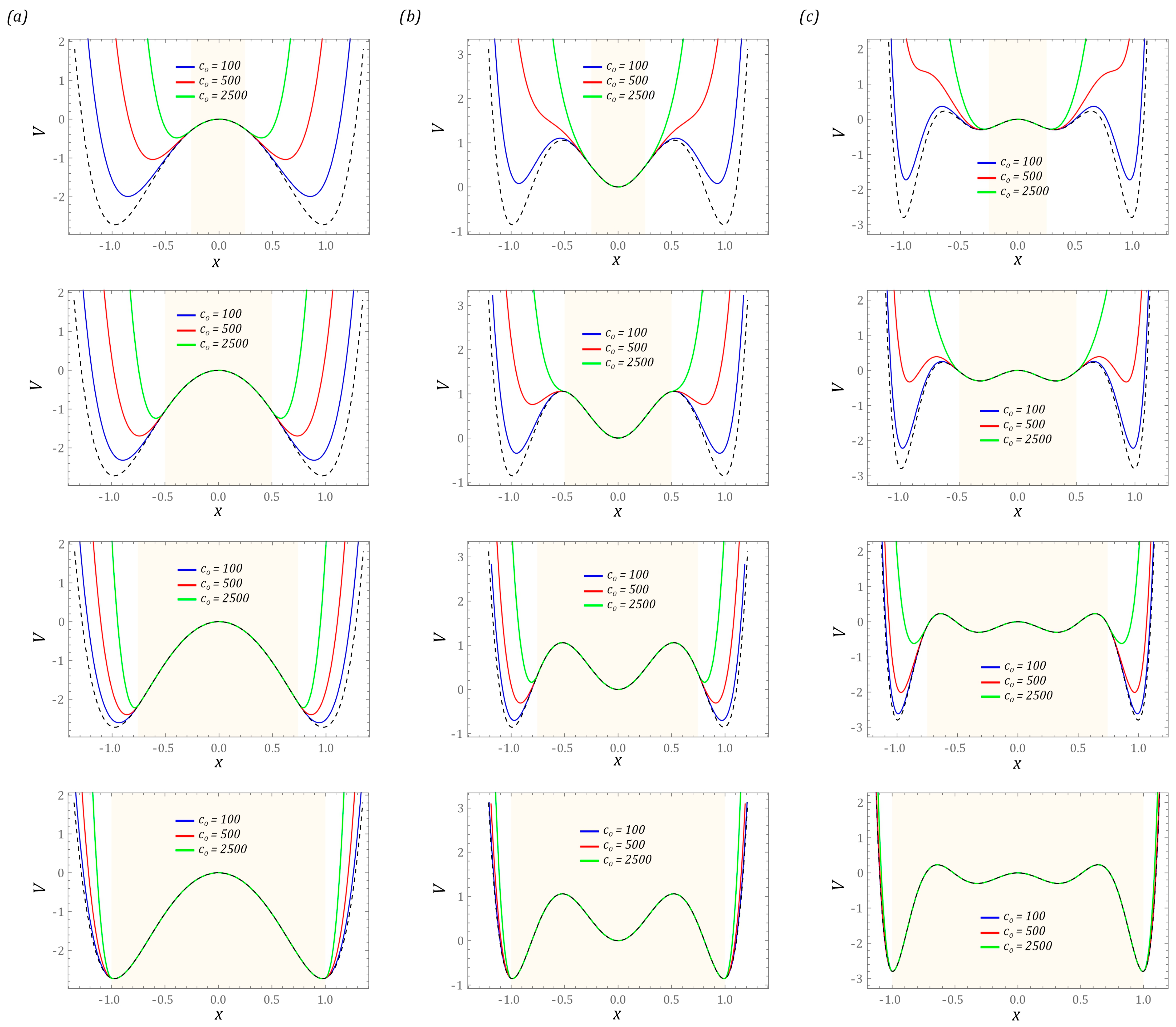 Sensors 23 06593 g004 Sensors 23 06593 g004