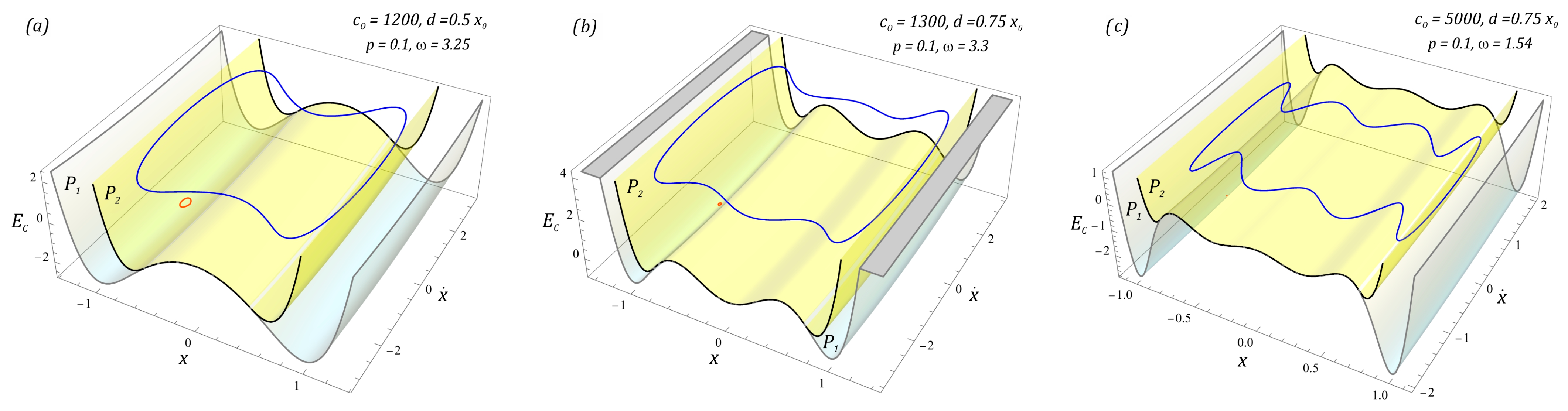 Sensors 23 06593 g010 Sensors 23 06593 g010