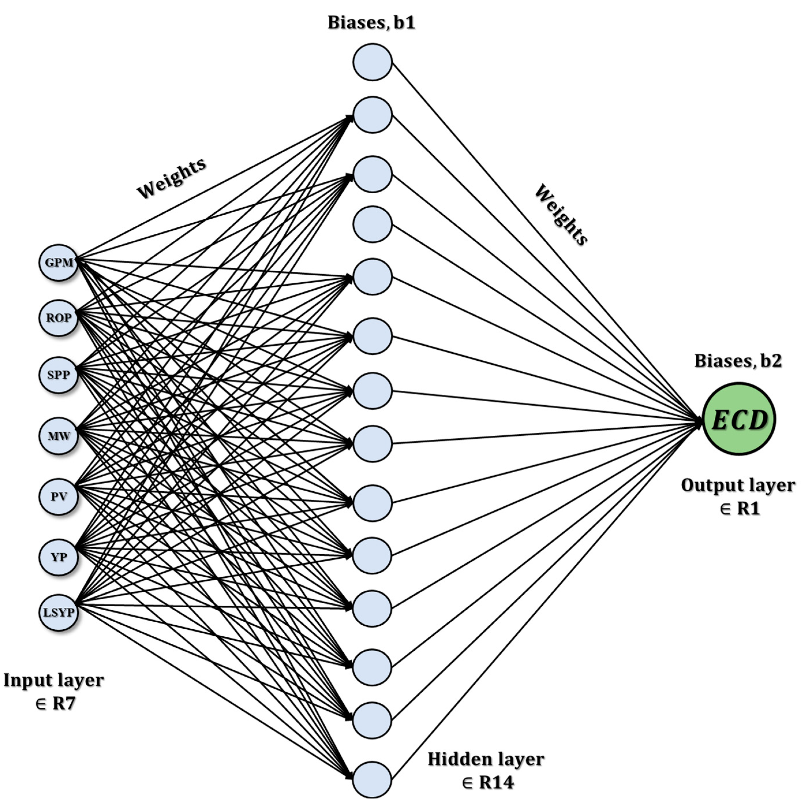Sensors 23 06594 g004 Sensors 23 06594 g004