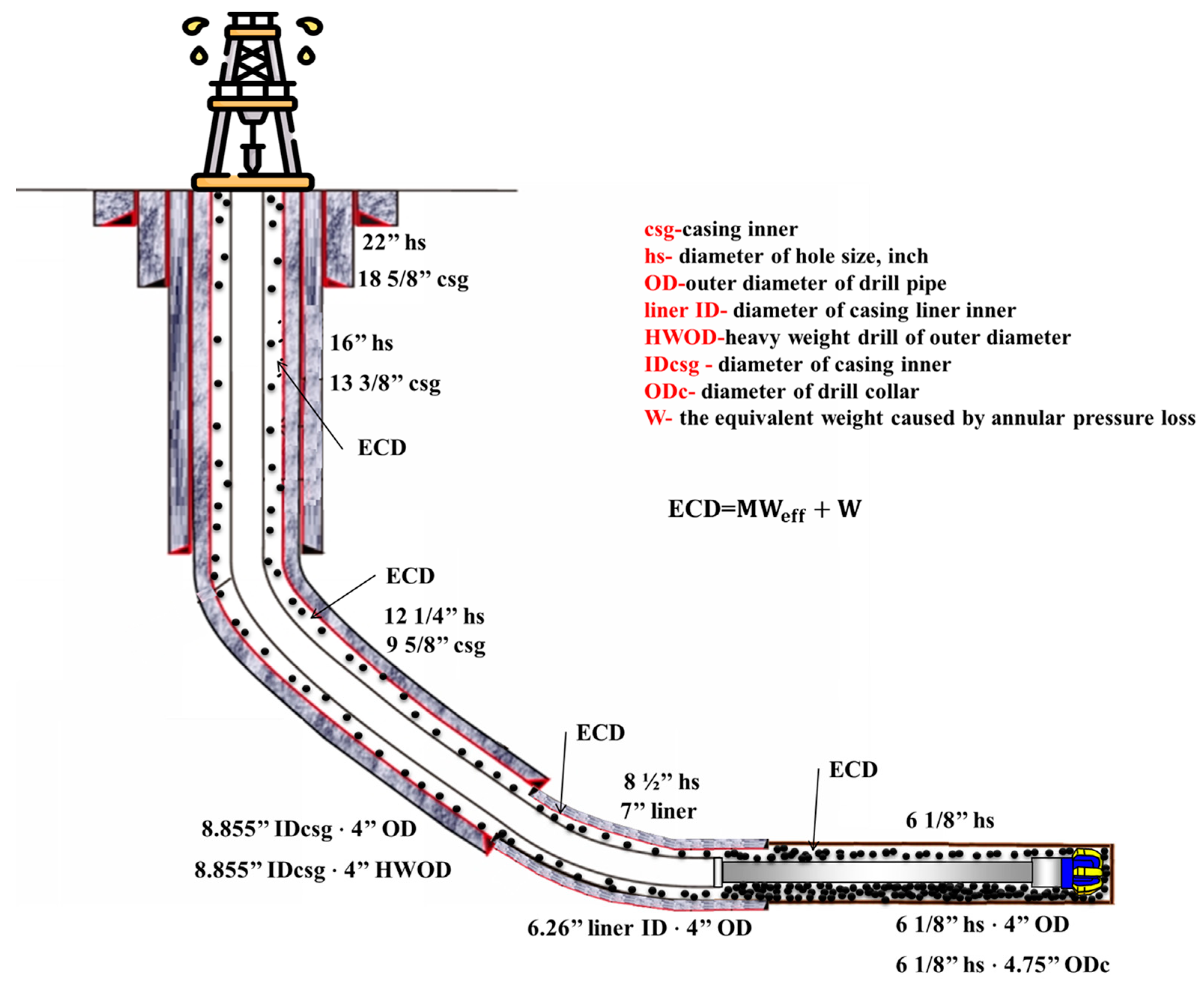 Sensors 23 06594 g005 Sensors 23 06594 g005