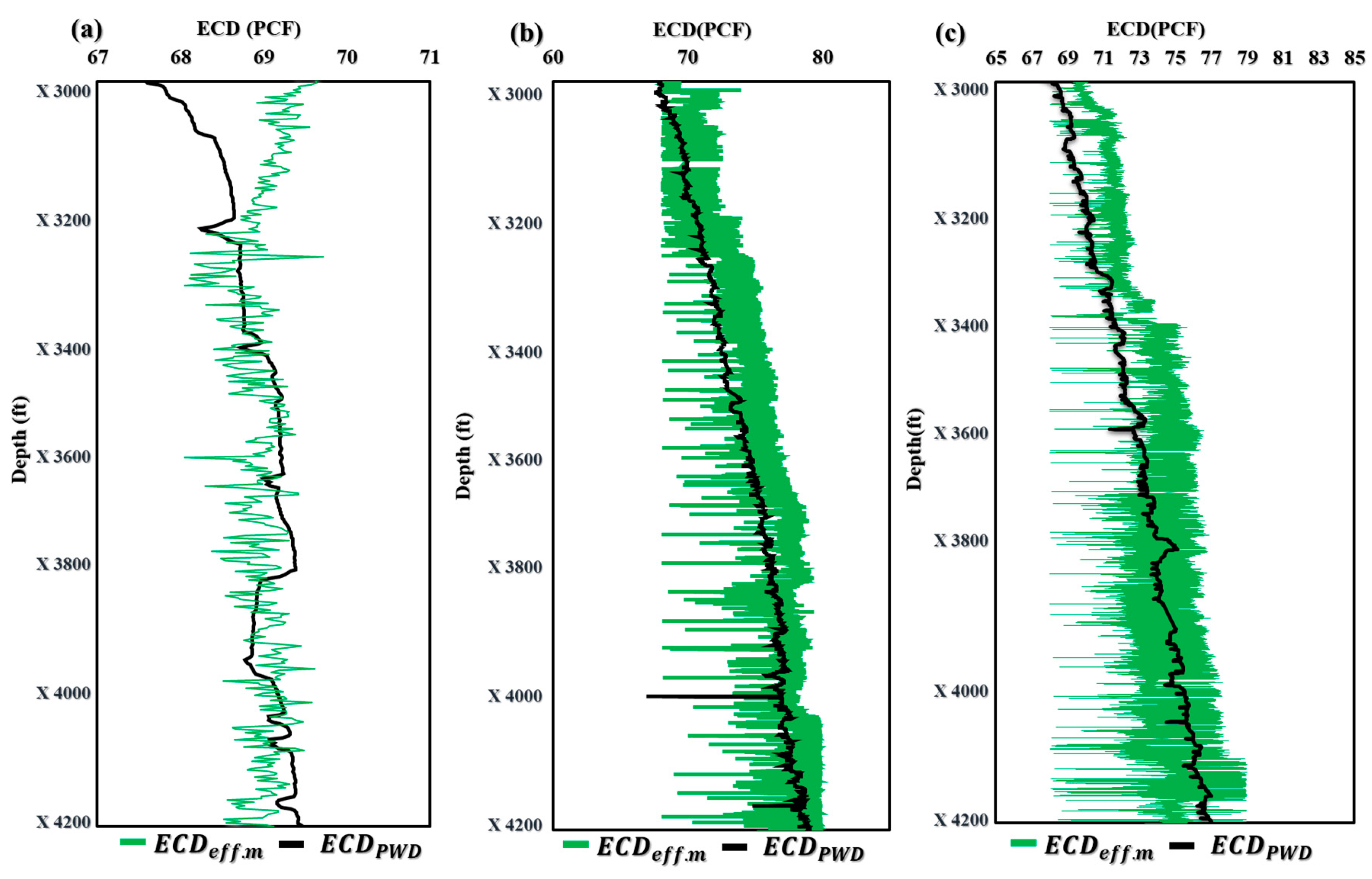 Sensors 23 06594 g006 Sensors 23 06594 g006