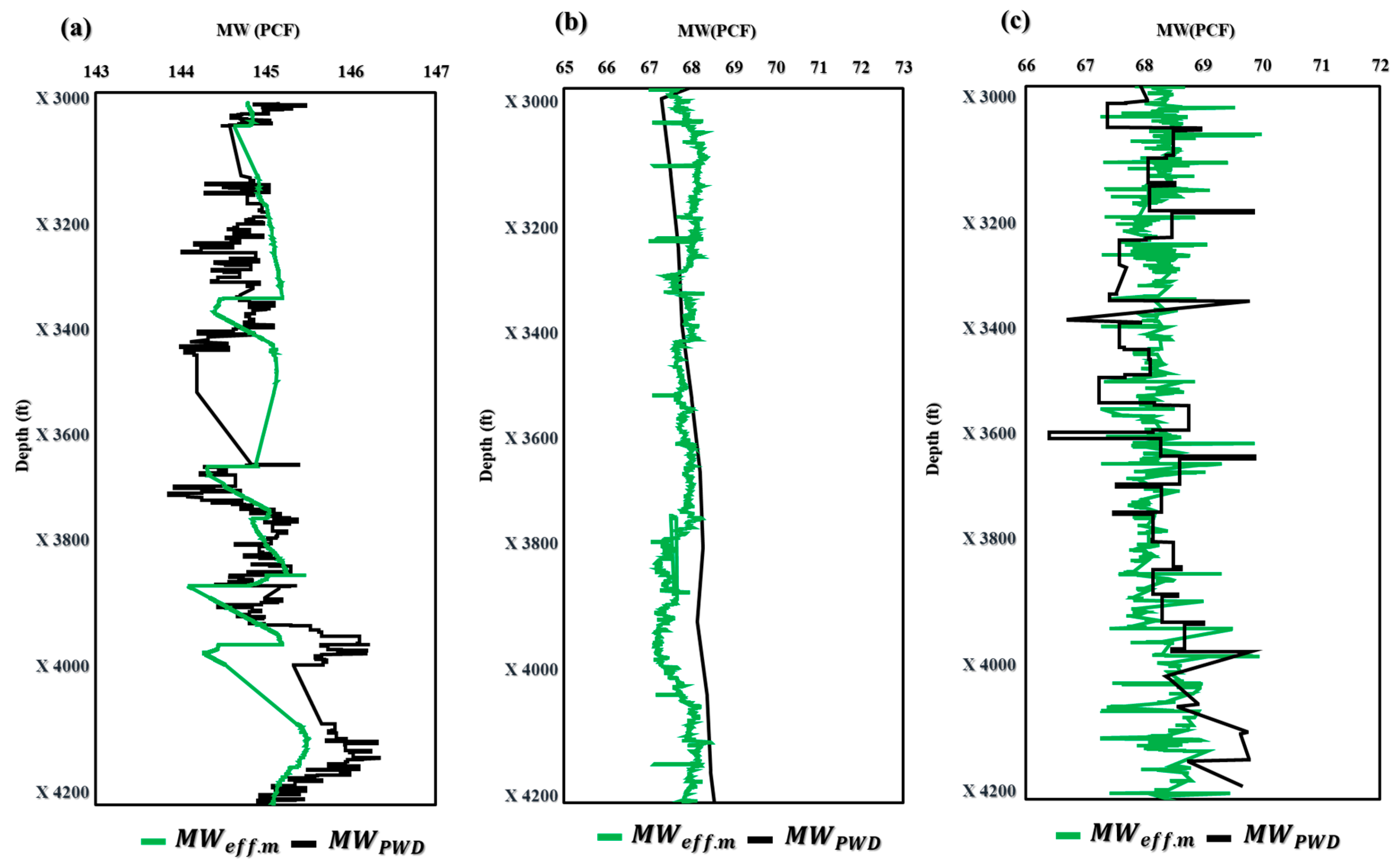 Sensors 23 06594 g007 Sensors 23 06594 g007