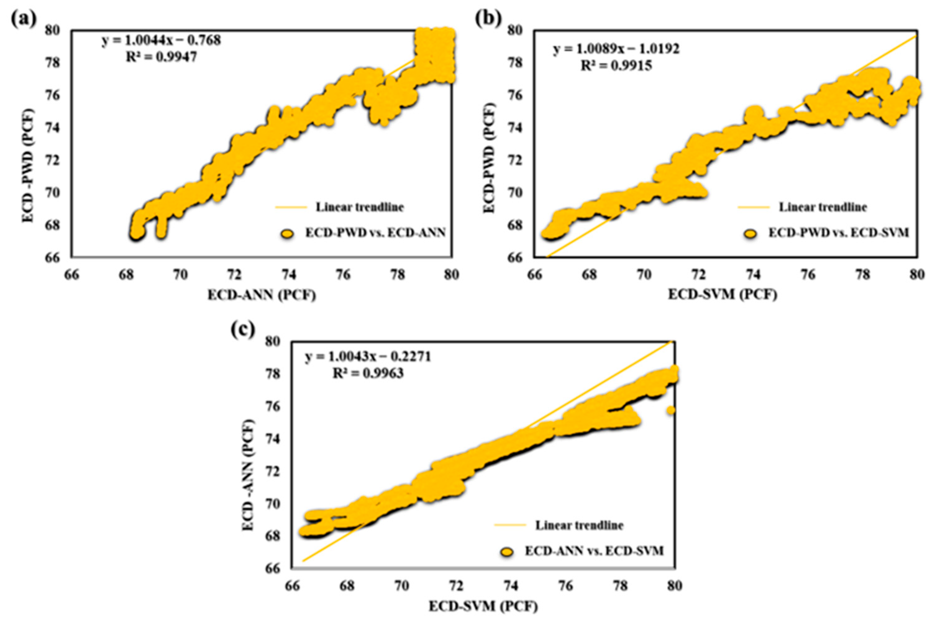 Sensors 23 06594 g010 Sensors 23 06594 g010