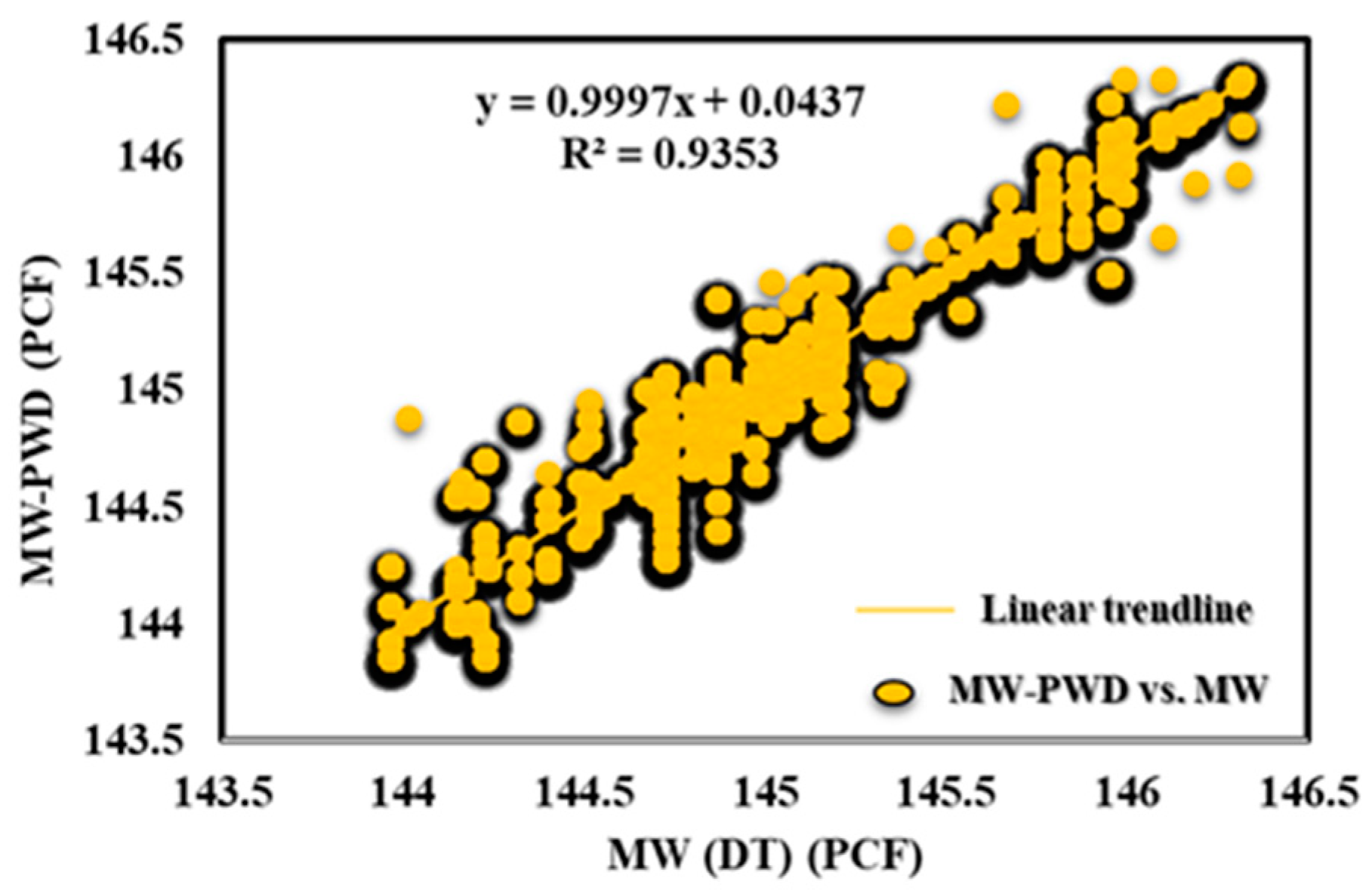 Sensors 23 06594 g012 Sensors 23 06594 g012