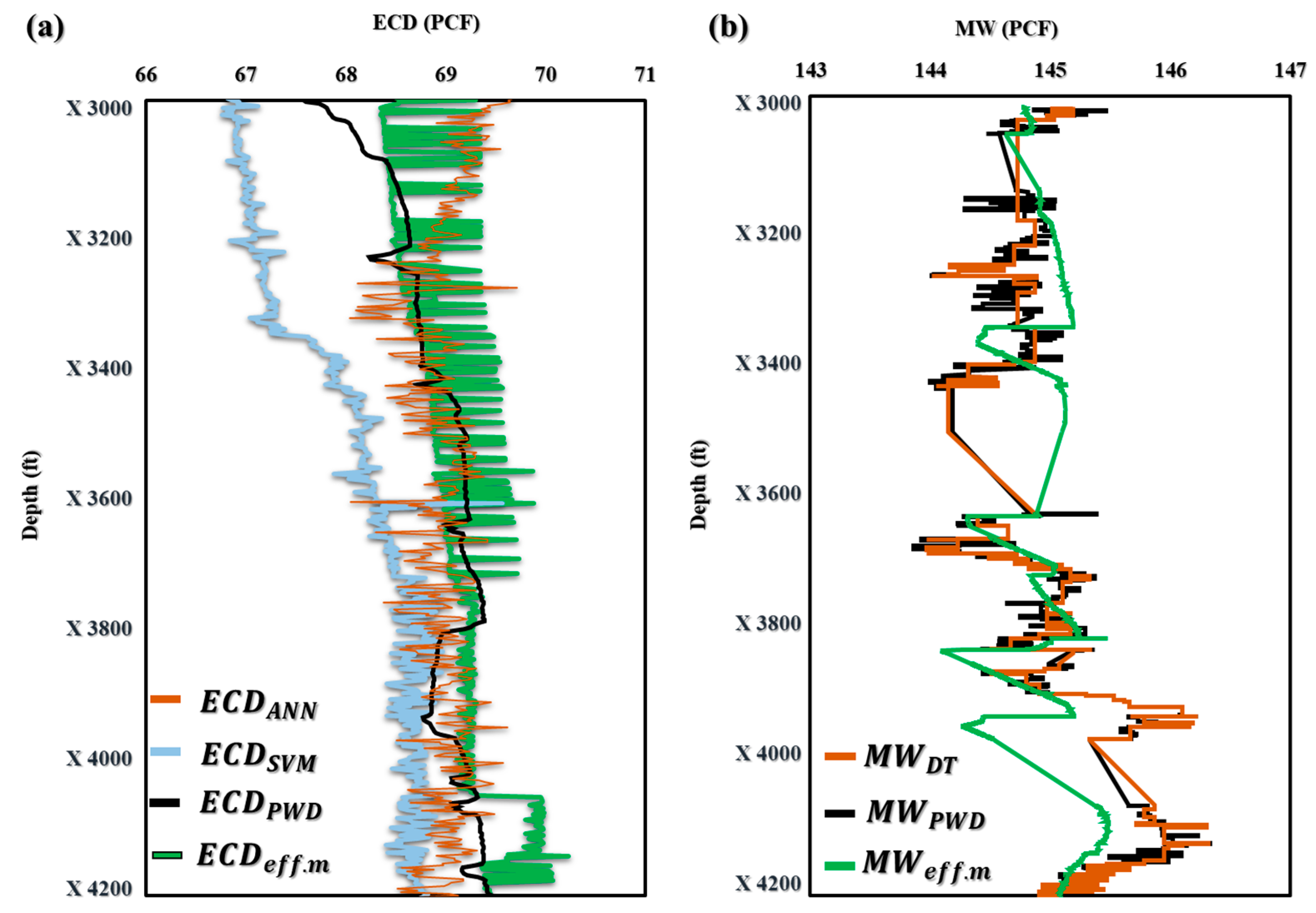 Sensors 23 06594 g013 Sensors 23 06594 g013