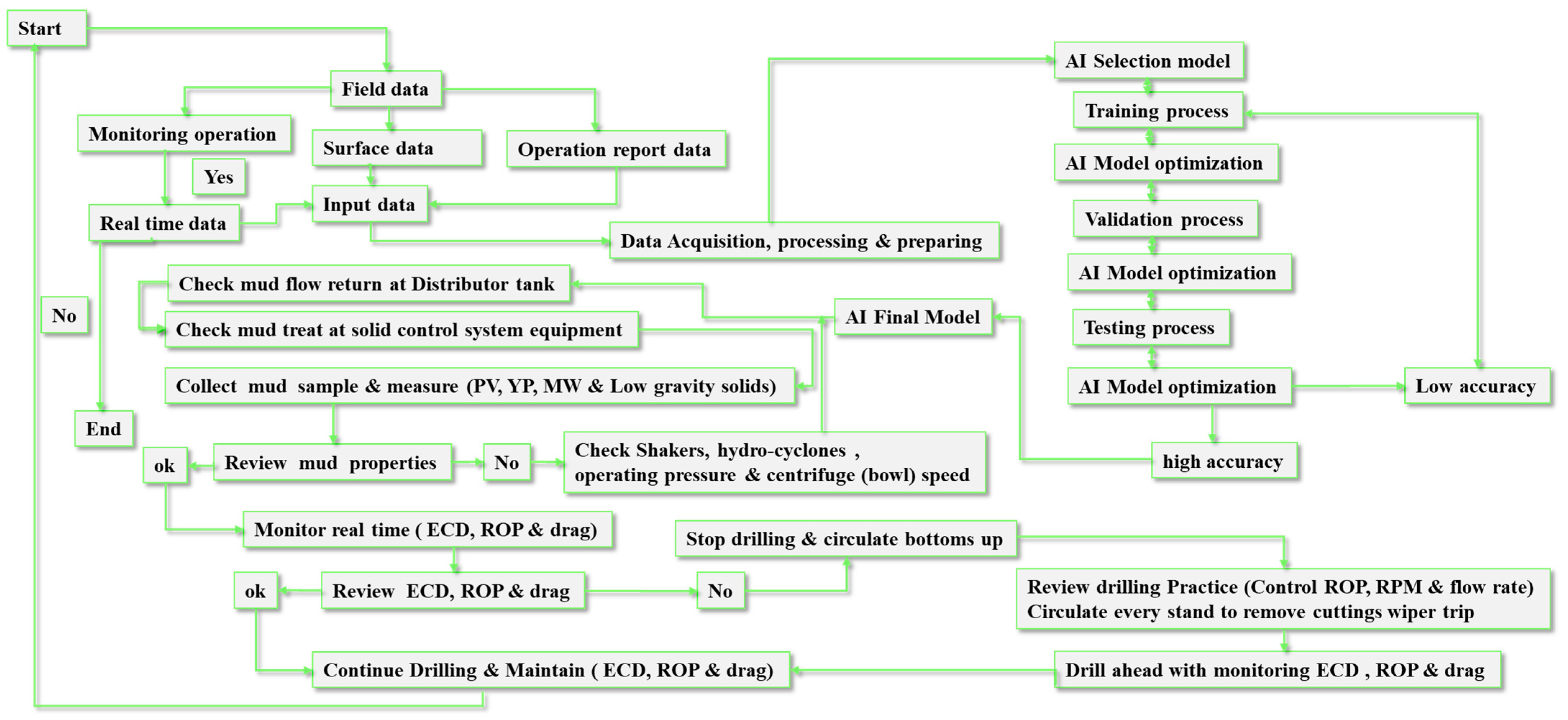 Sensors 23 06594 g014 Sensors 23 06594 g014