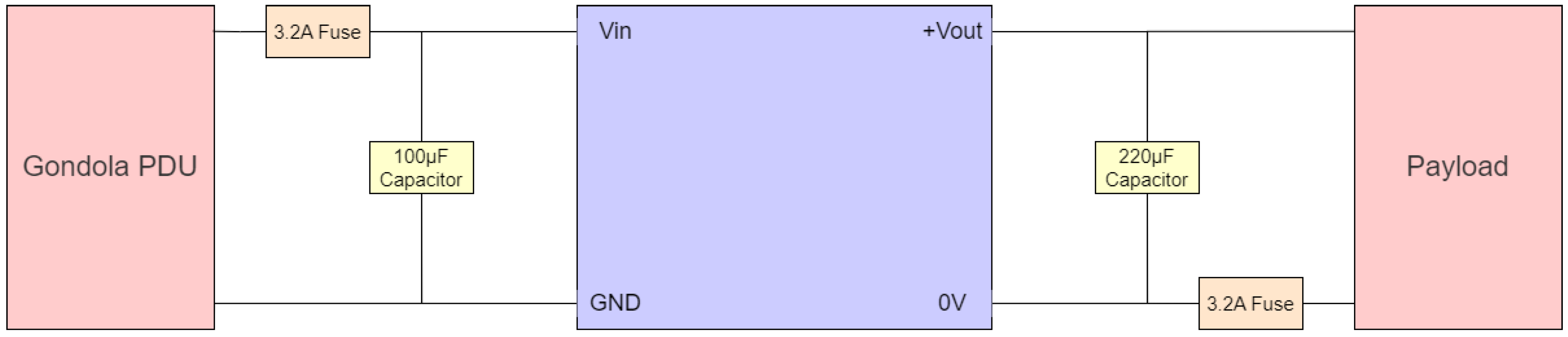 Sensors 23 06595 g006 550