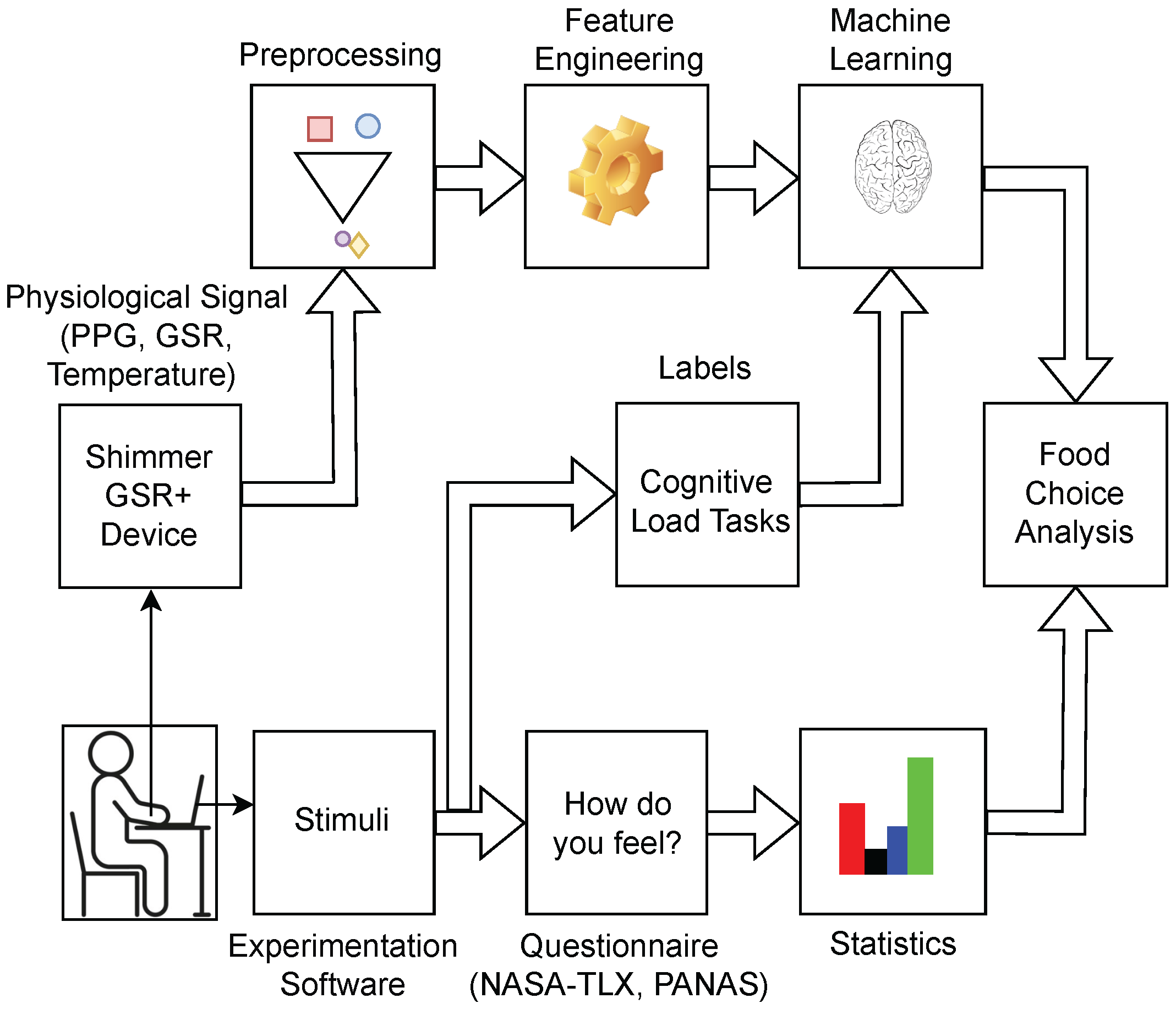 freegames-extended - Python Package Health Analysis