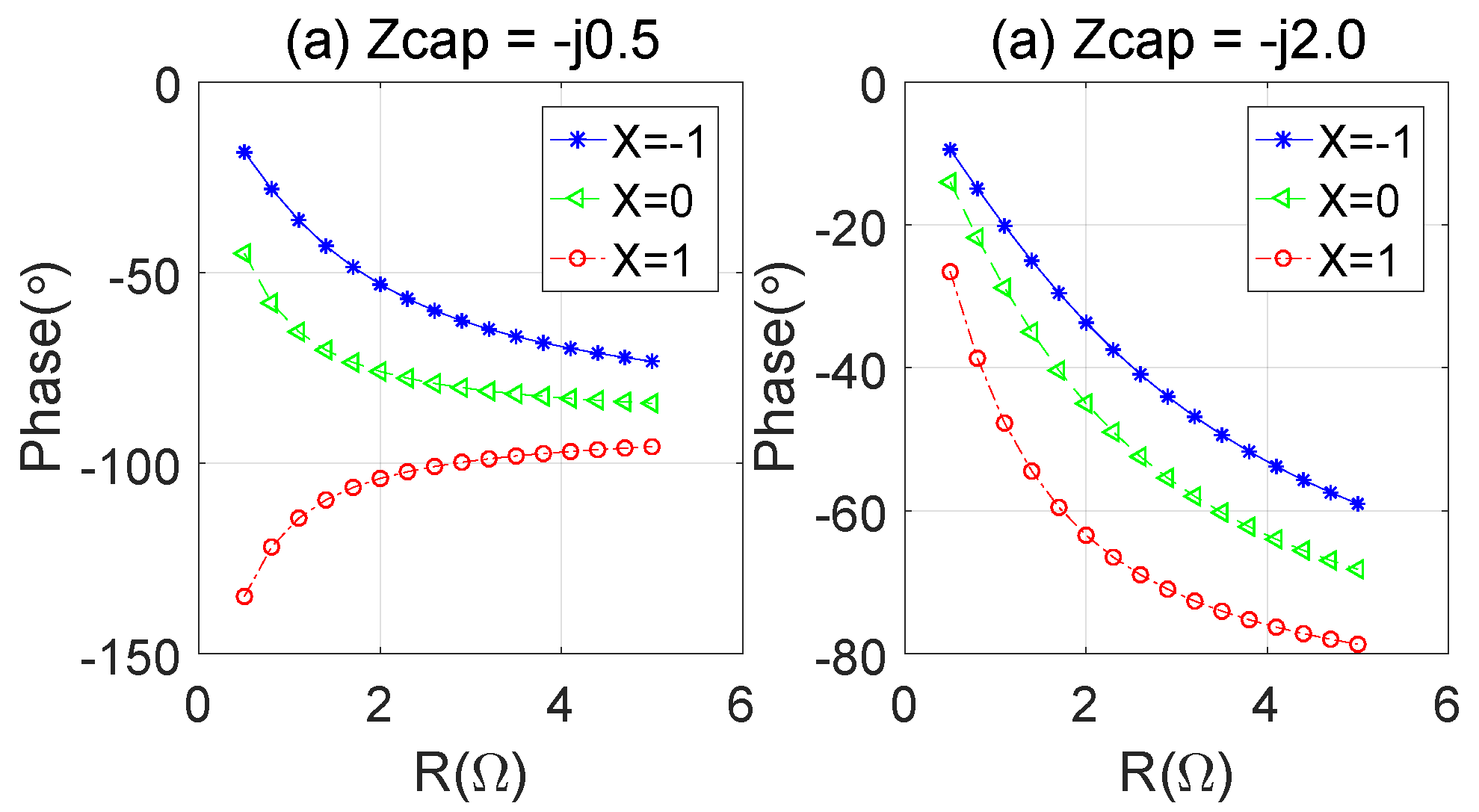 Sensors 23 06598 g004