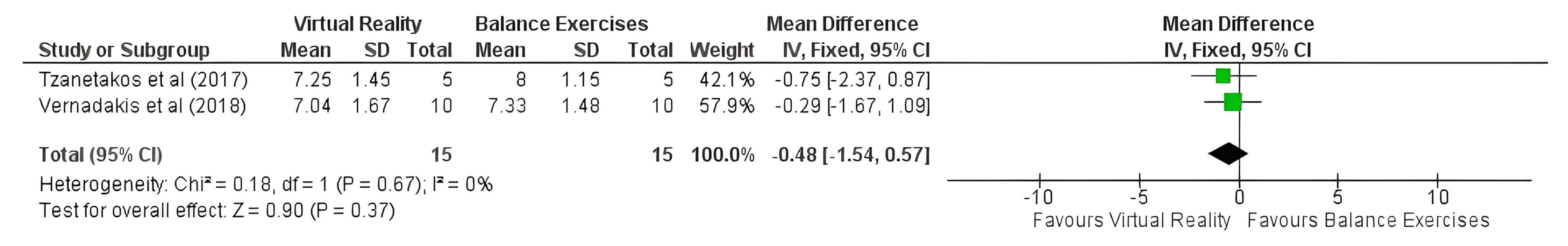 Sensors 23 06601 g004 Sensors 23 06601 g004