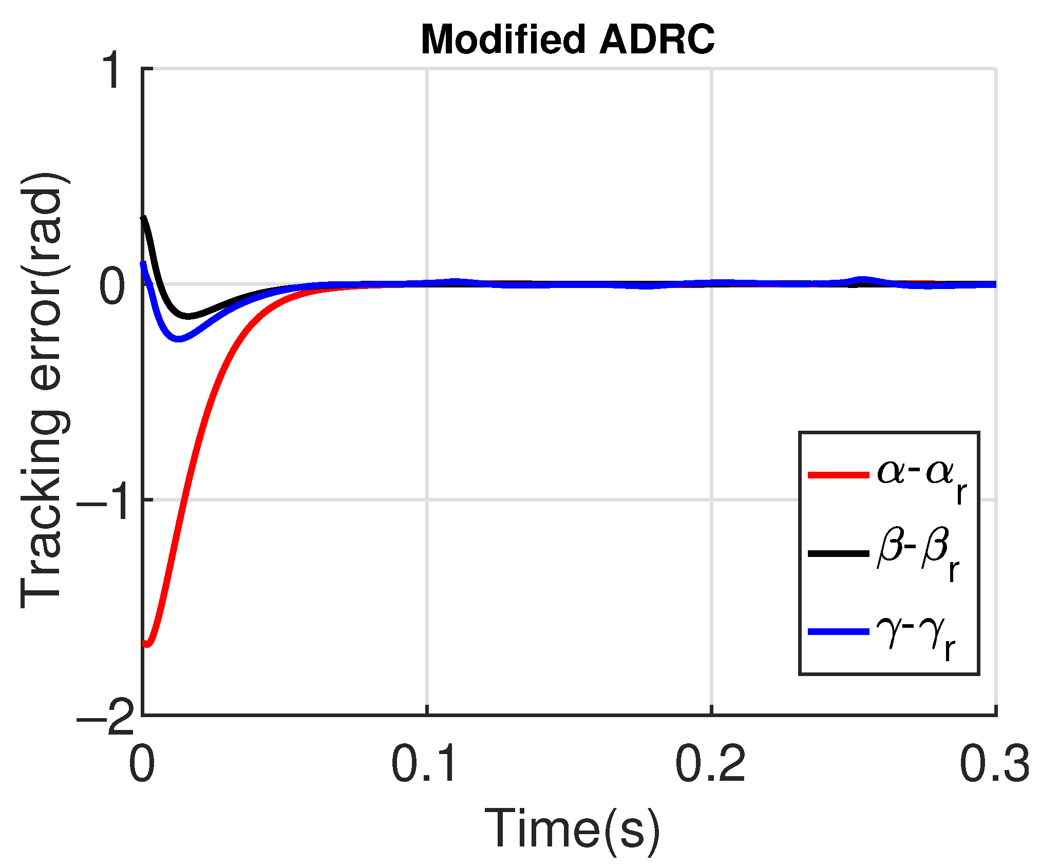 Sensors 23 06602 g013