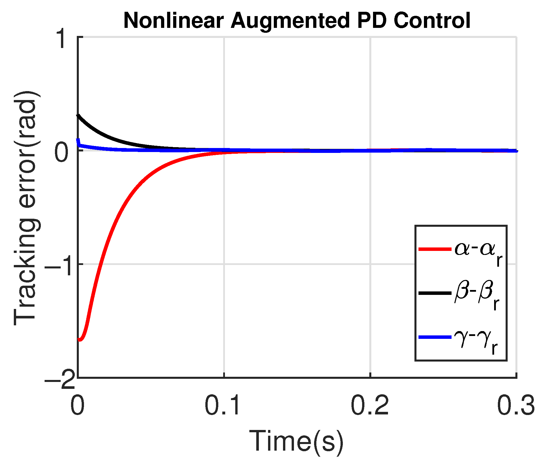 Sensors 23 06602 g014