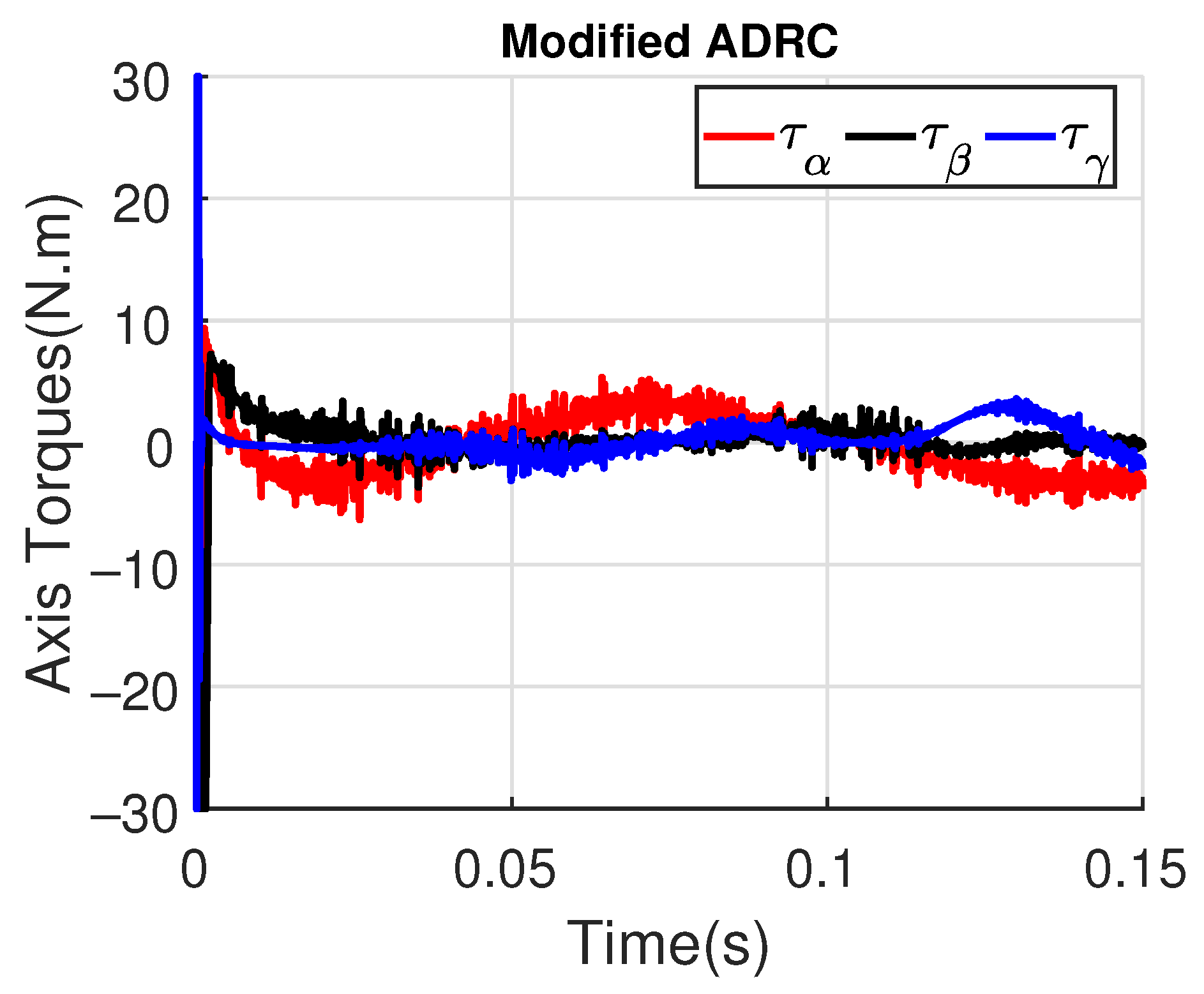 Sensors 23 06602 g015