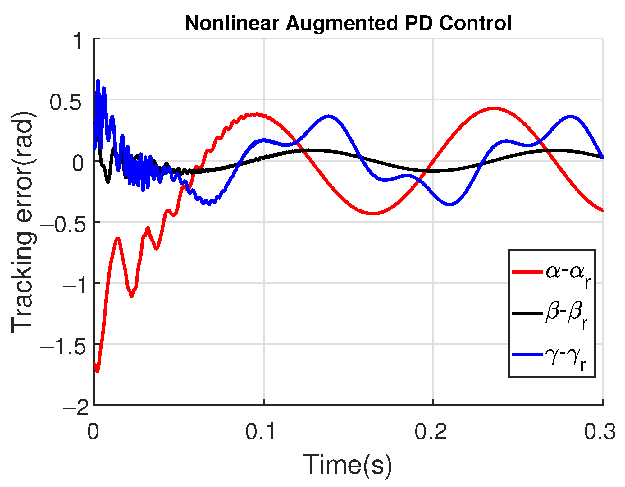 Sensors 23 06602 g019