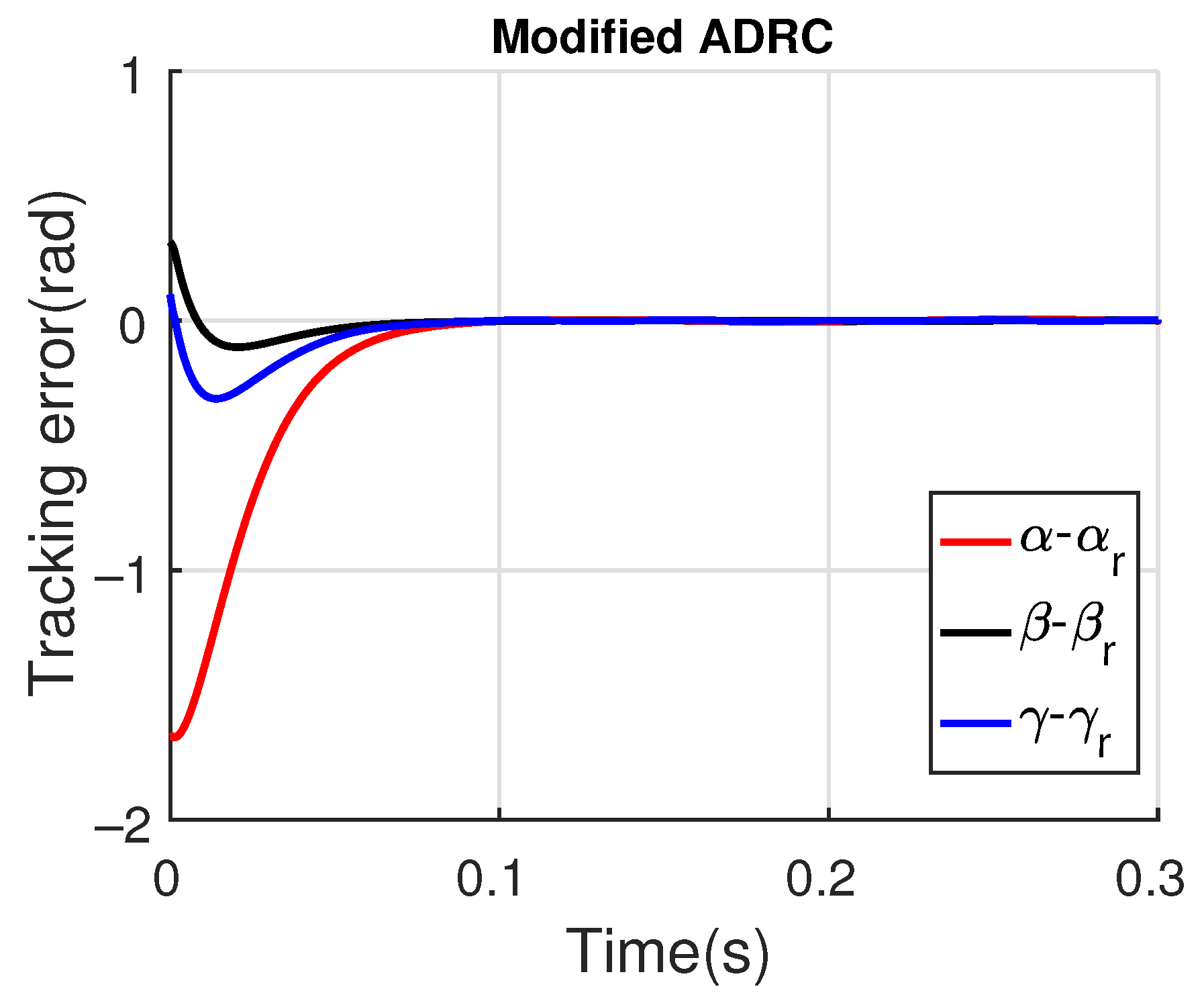 Sensors 23 06602 g023