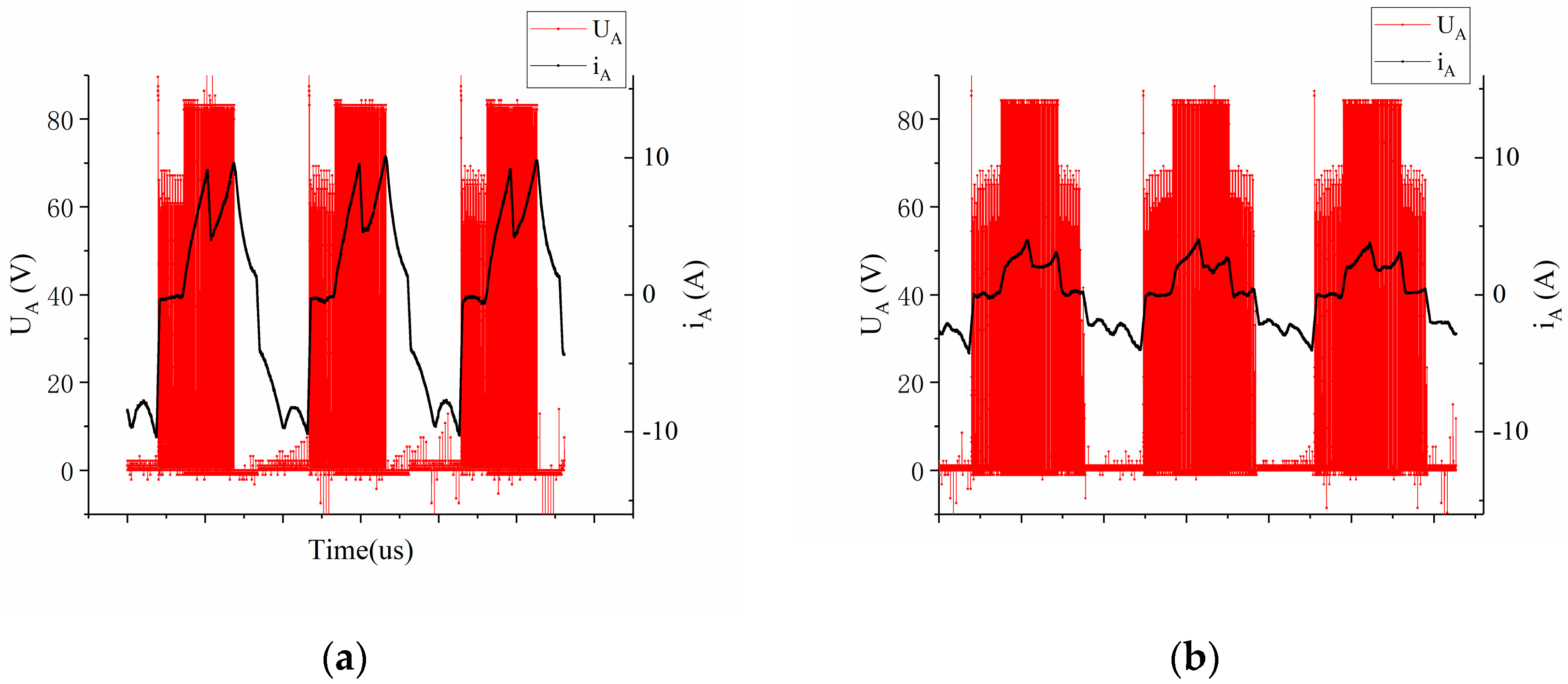 Sensors 23 06604 g009