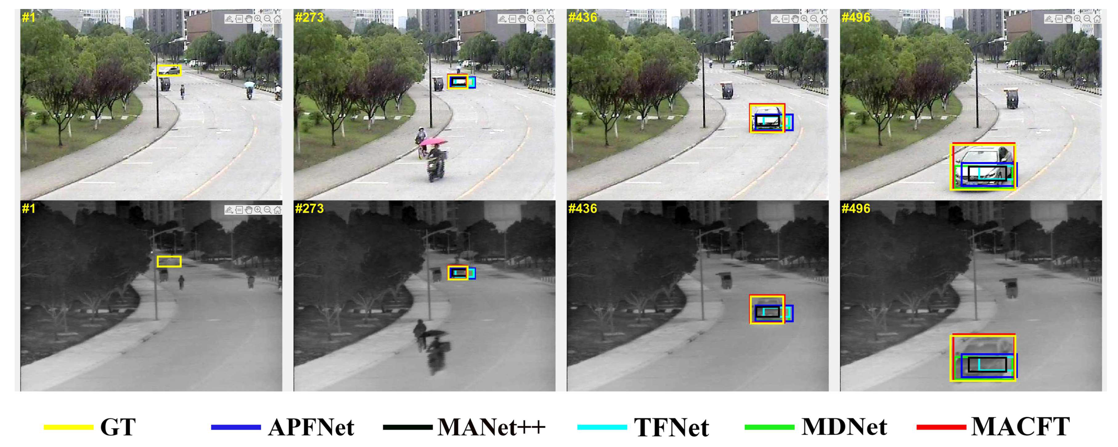Sensors 23 06609 g002