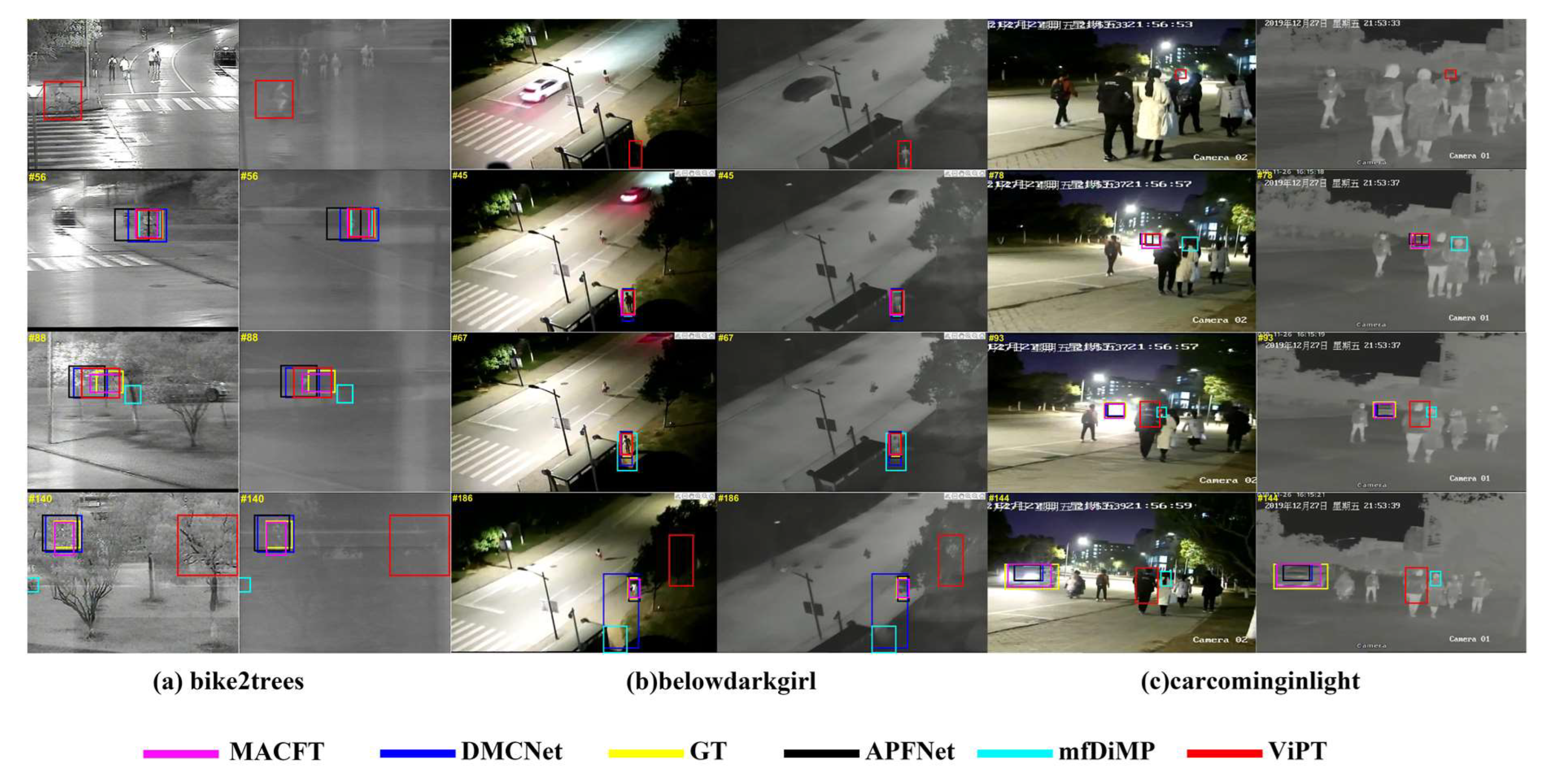 Sensors 23 06609 g006