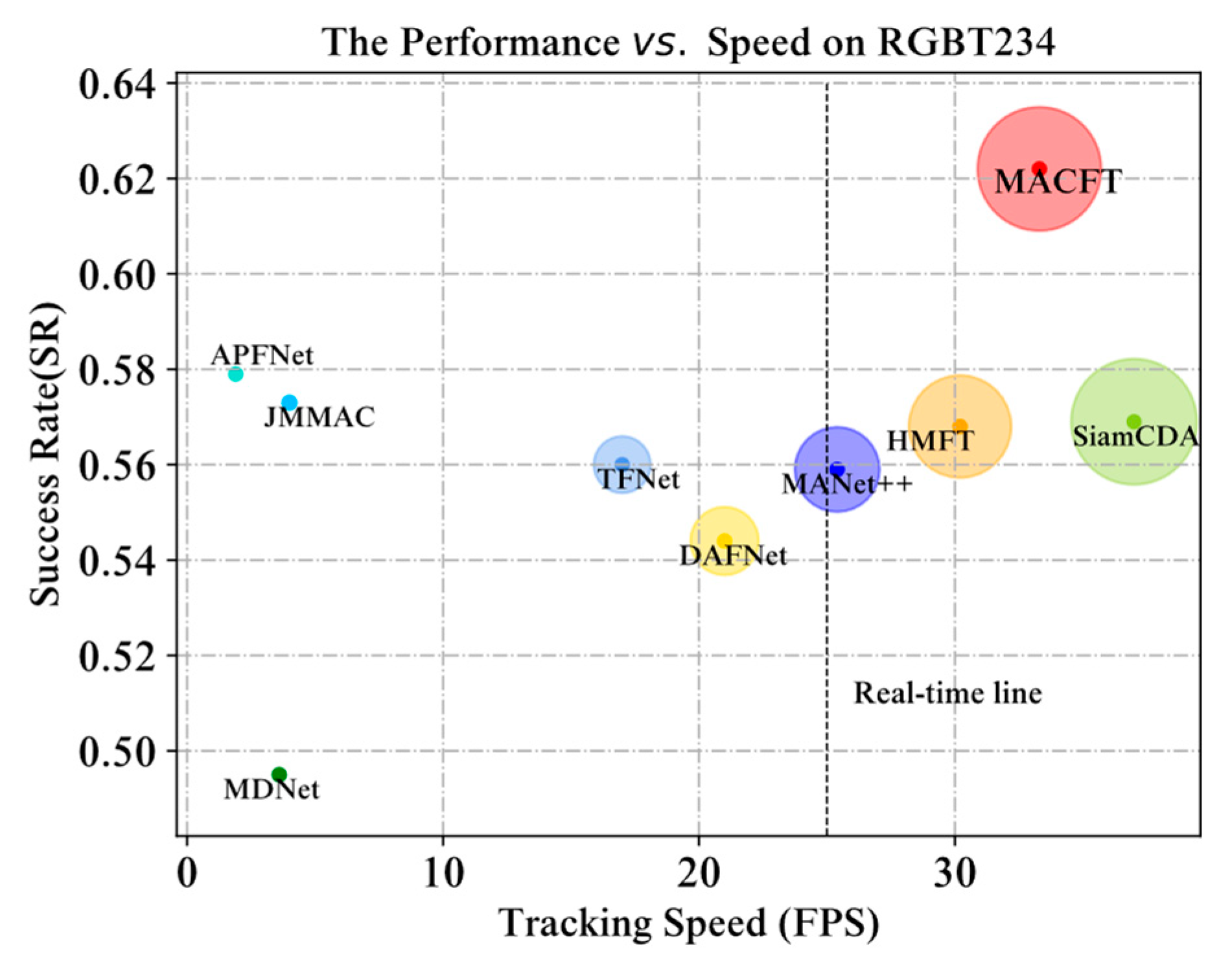 Sensors 23 06609 g007