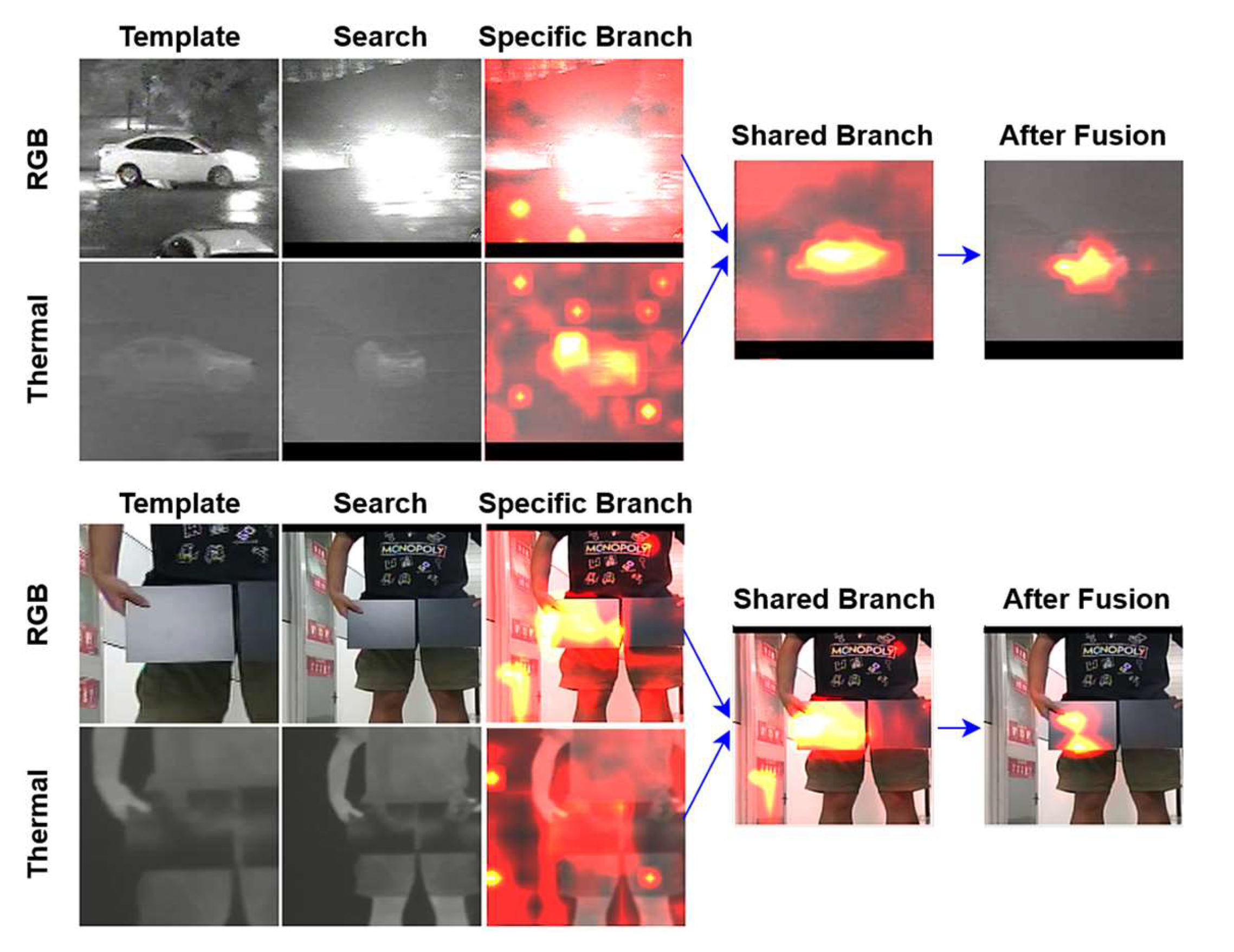 Sensors 23 06609 g008