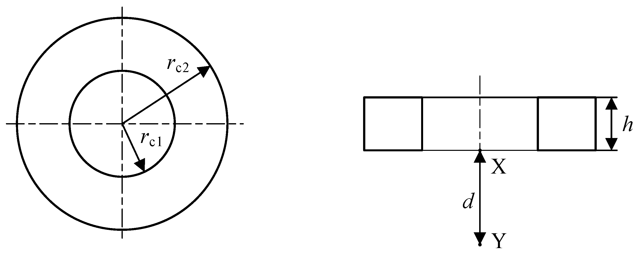 Sensors 23 06610 g004