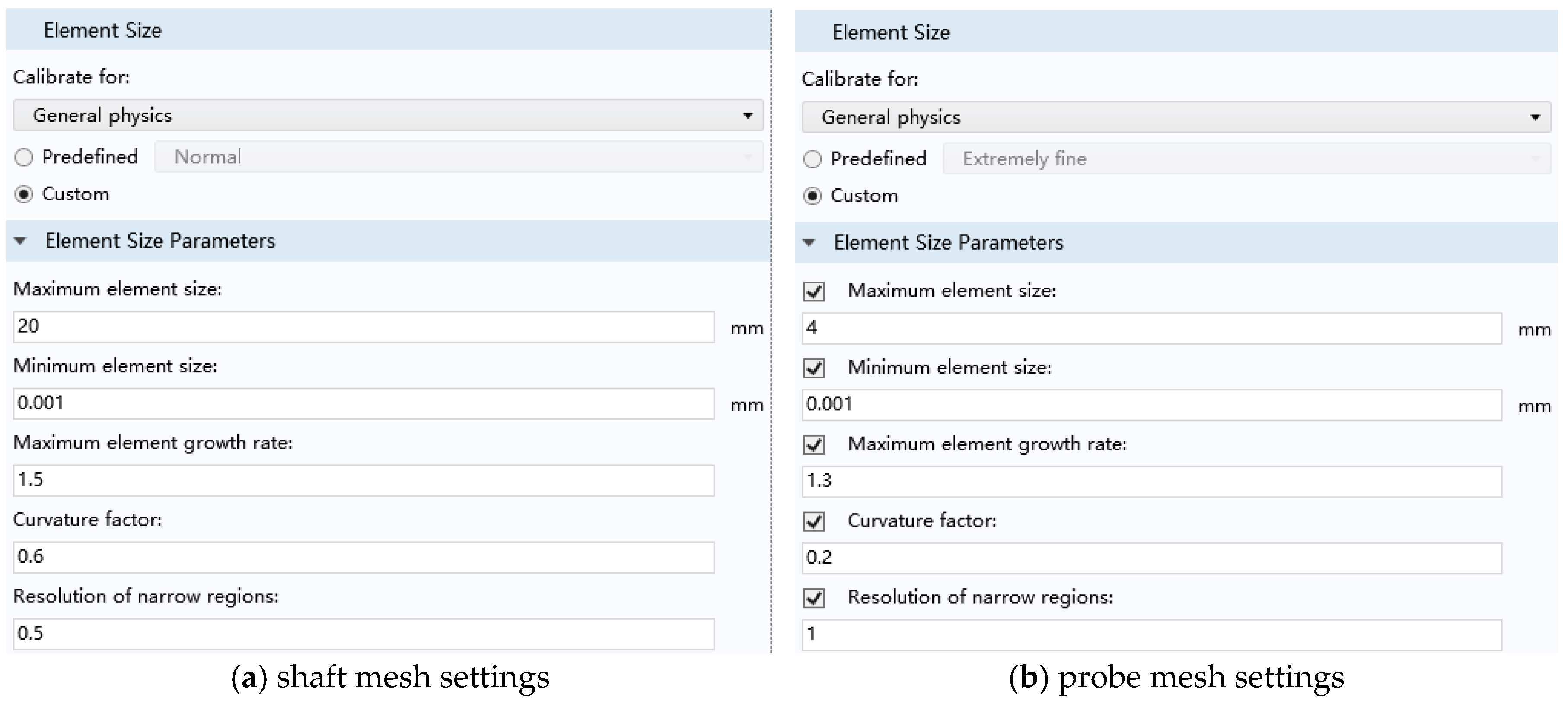 Sensors 23 06610 g006