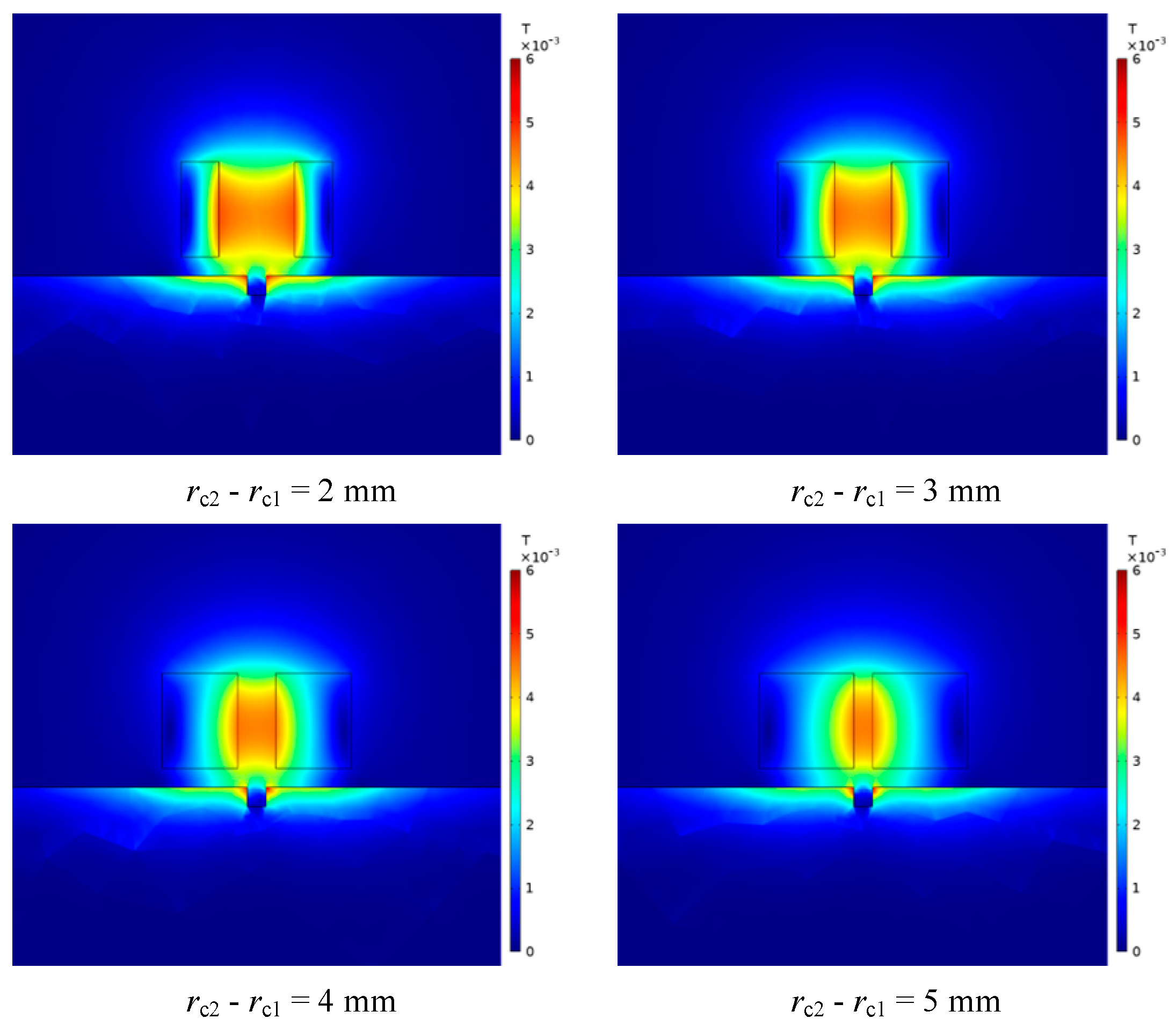 Sensors 23 06610 g008