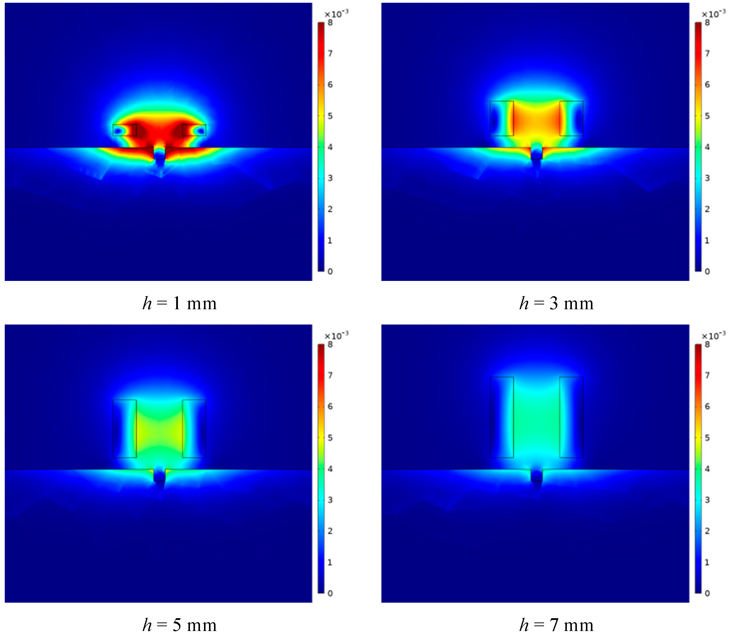 Sensors 23 06610 g011