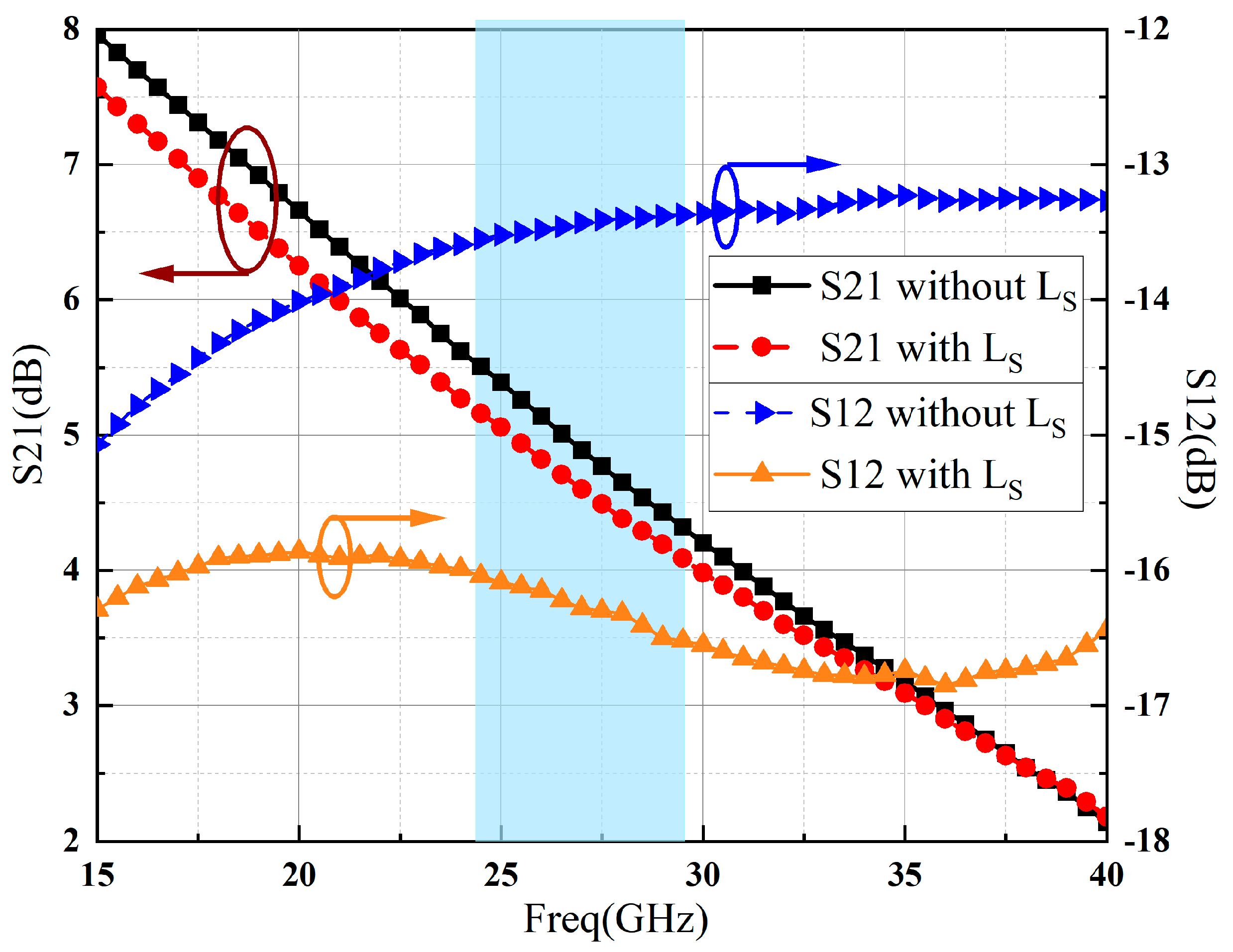 Sensors 23 06611 g006