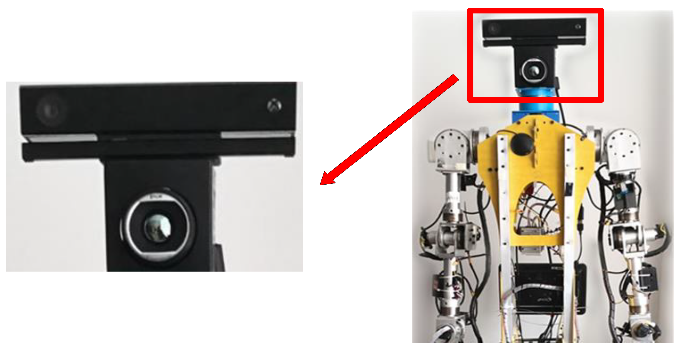 Sensors 23 06612 g003