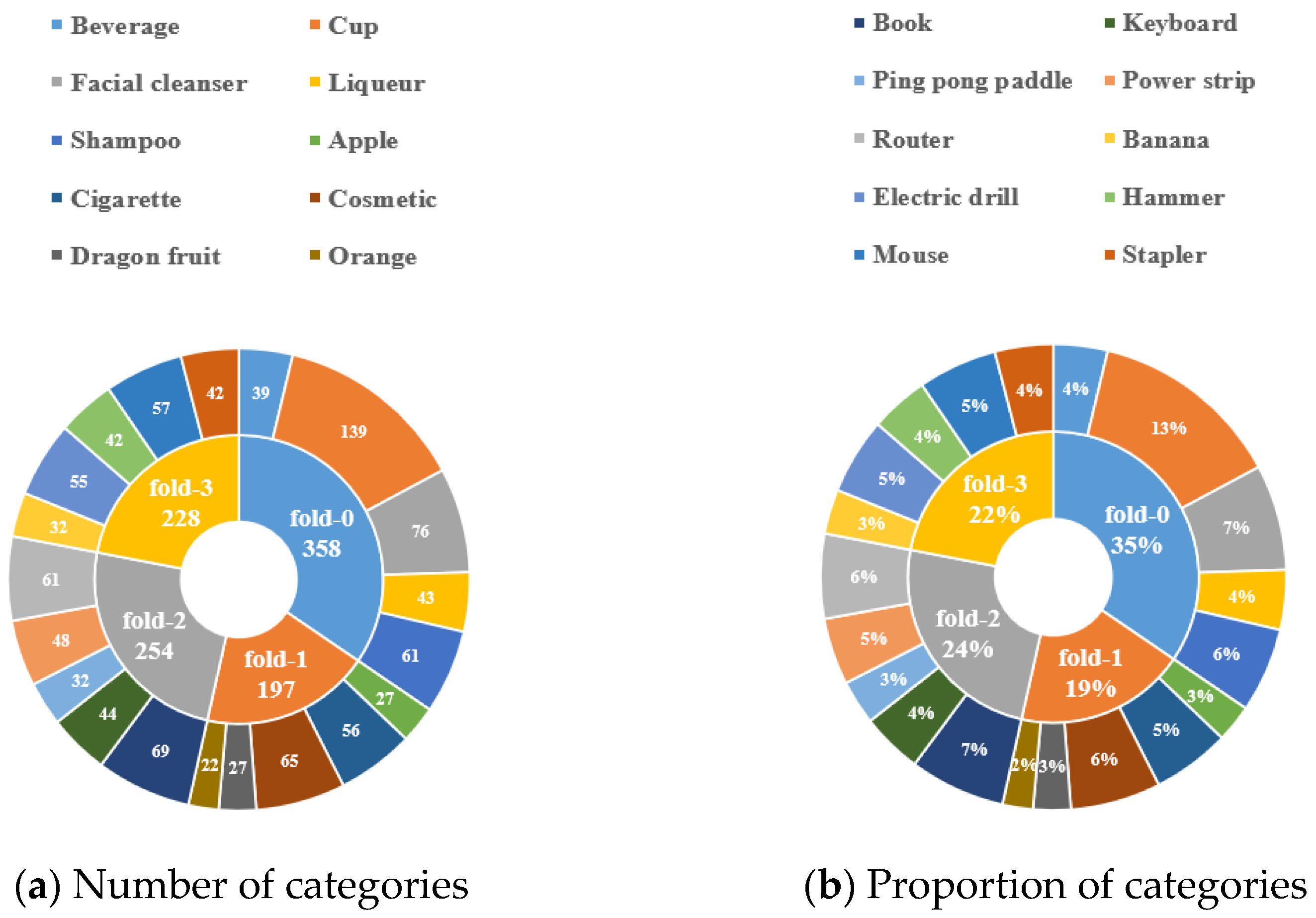 Sensors 23 06612 g004