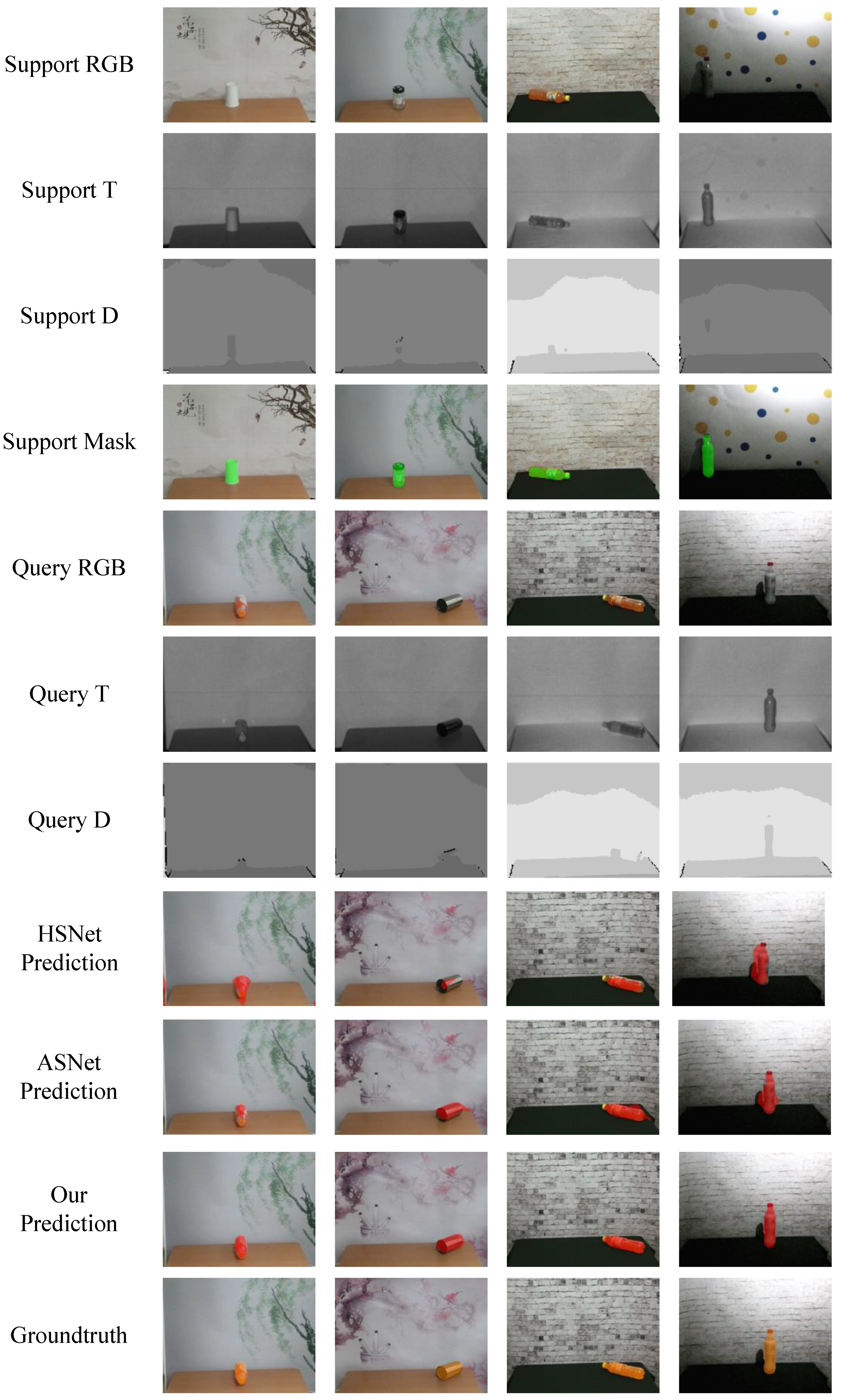 Sensors 23 06612 g006