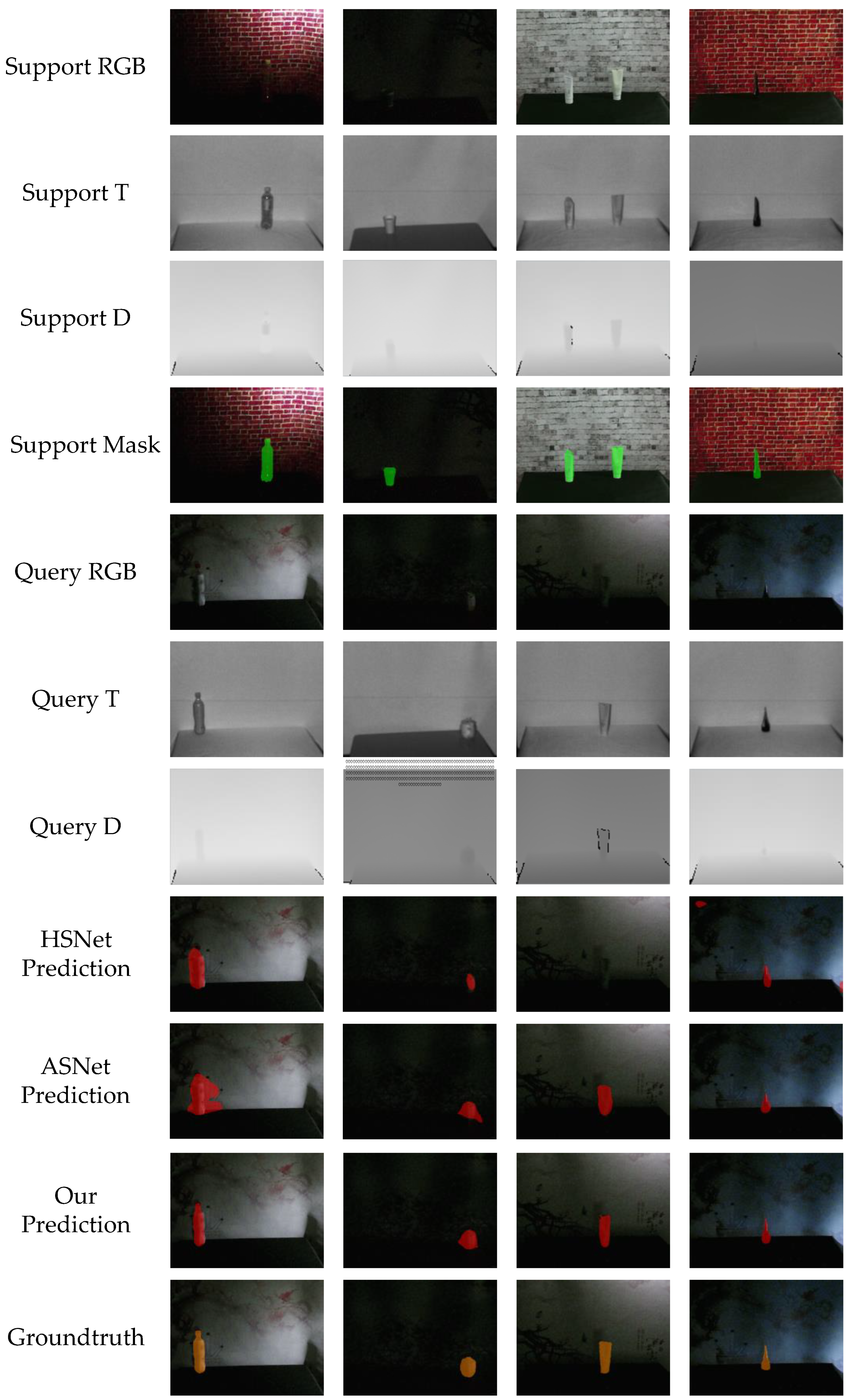 Sensors 23 06612 g007