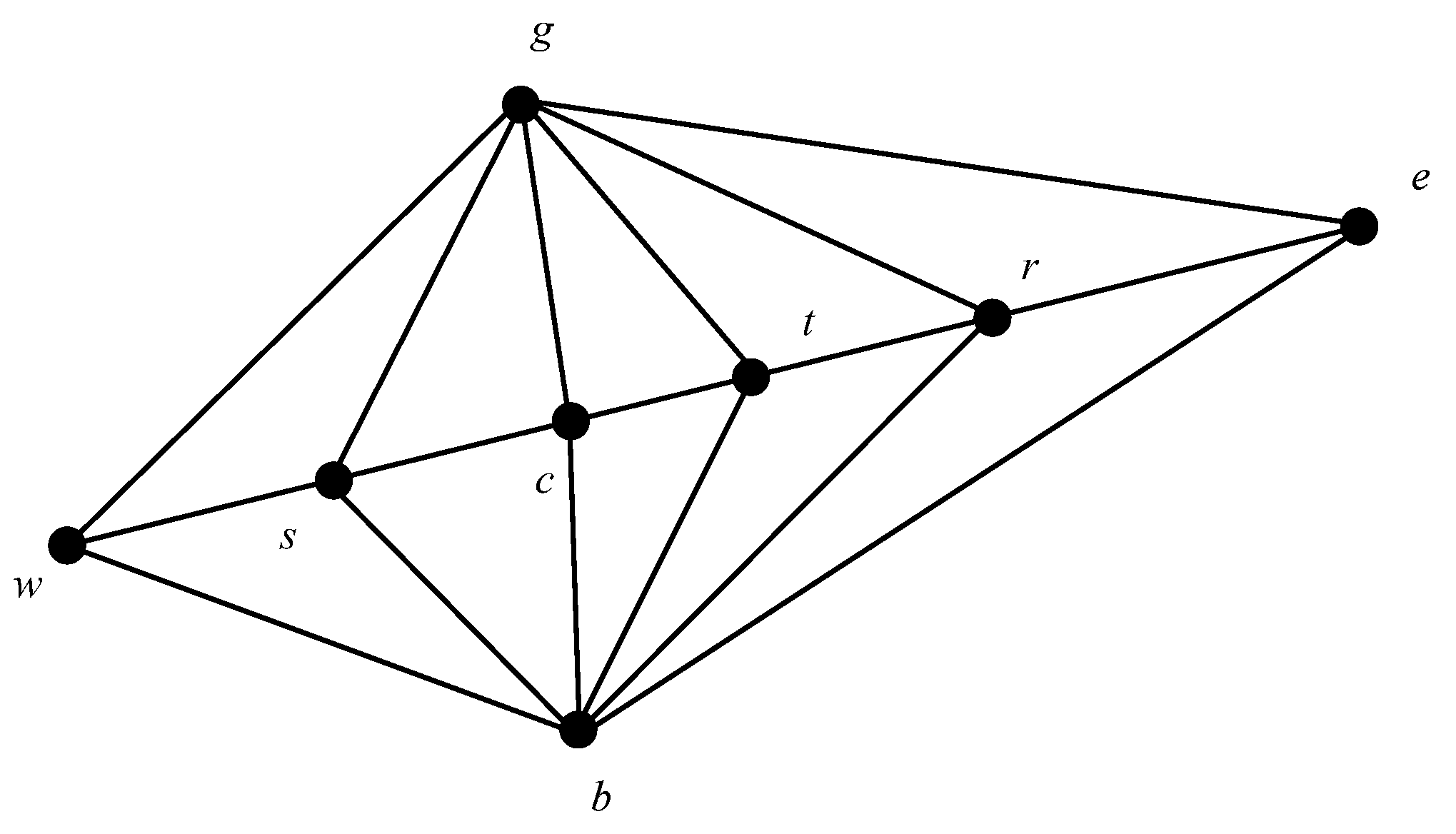 Sensors 23 06614 g003 Sensors 23 06614 g003