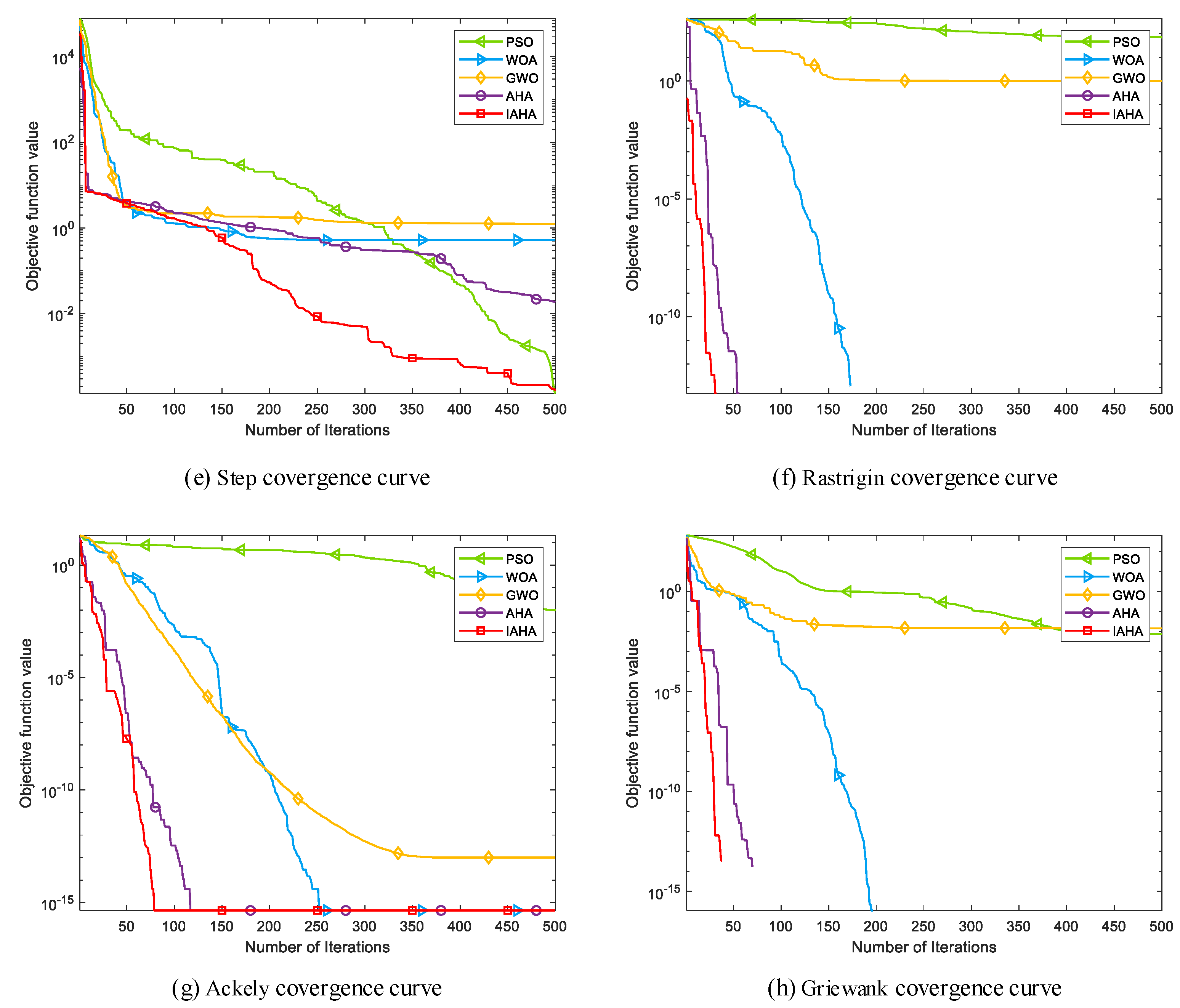 Sensors 23 06614 g004b Sensors 23 06614 g004b