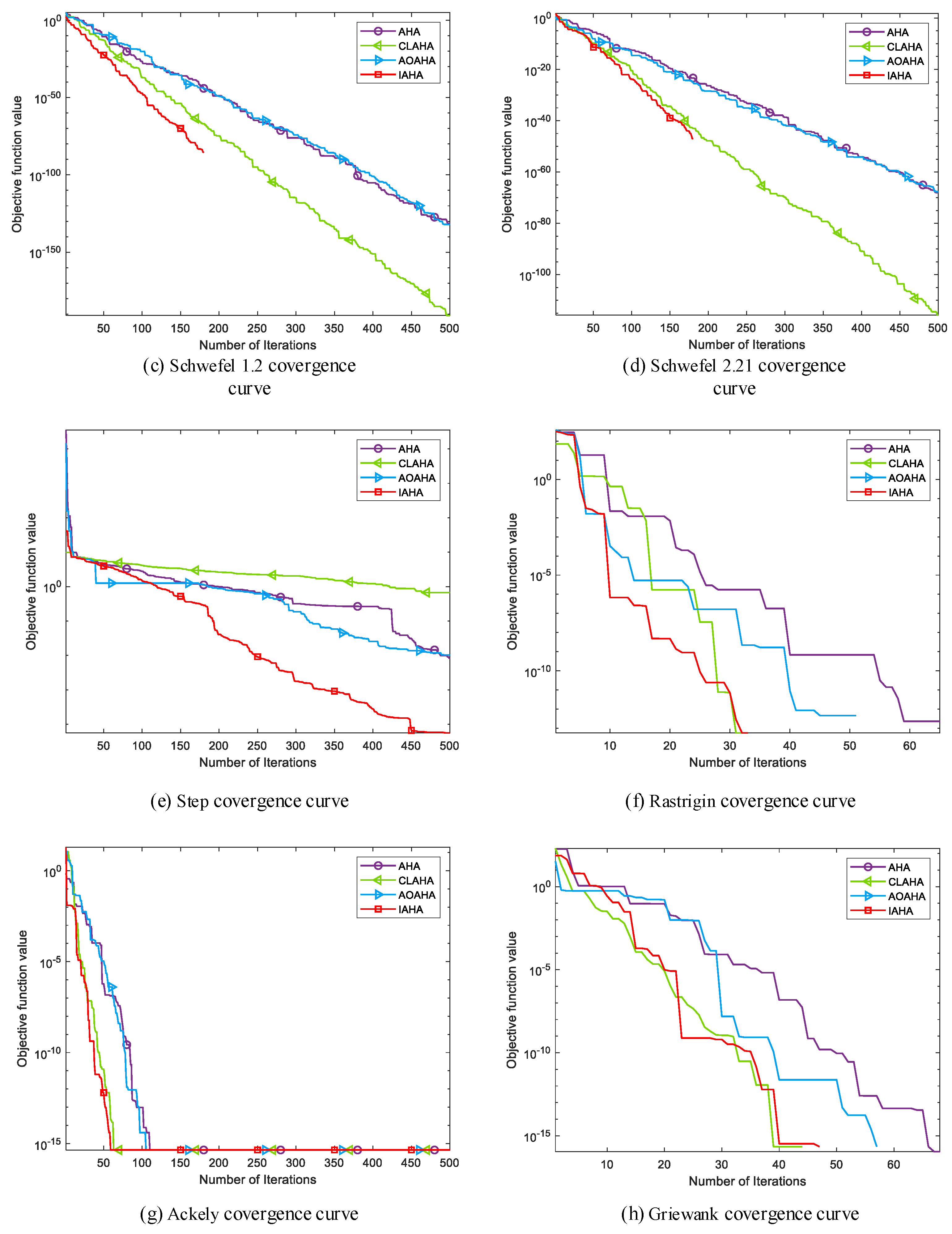 Sensors 23 06614 g006b Sensors 23 06614 g006b