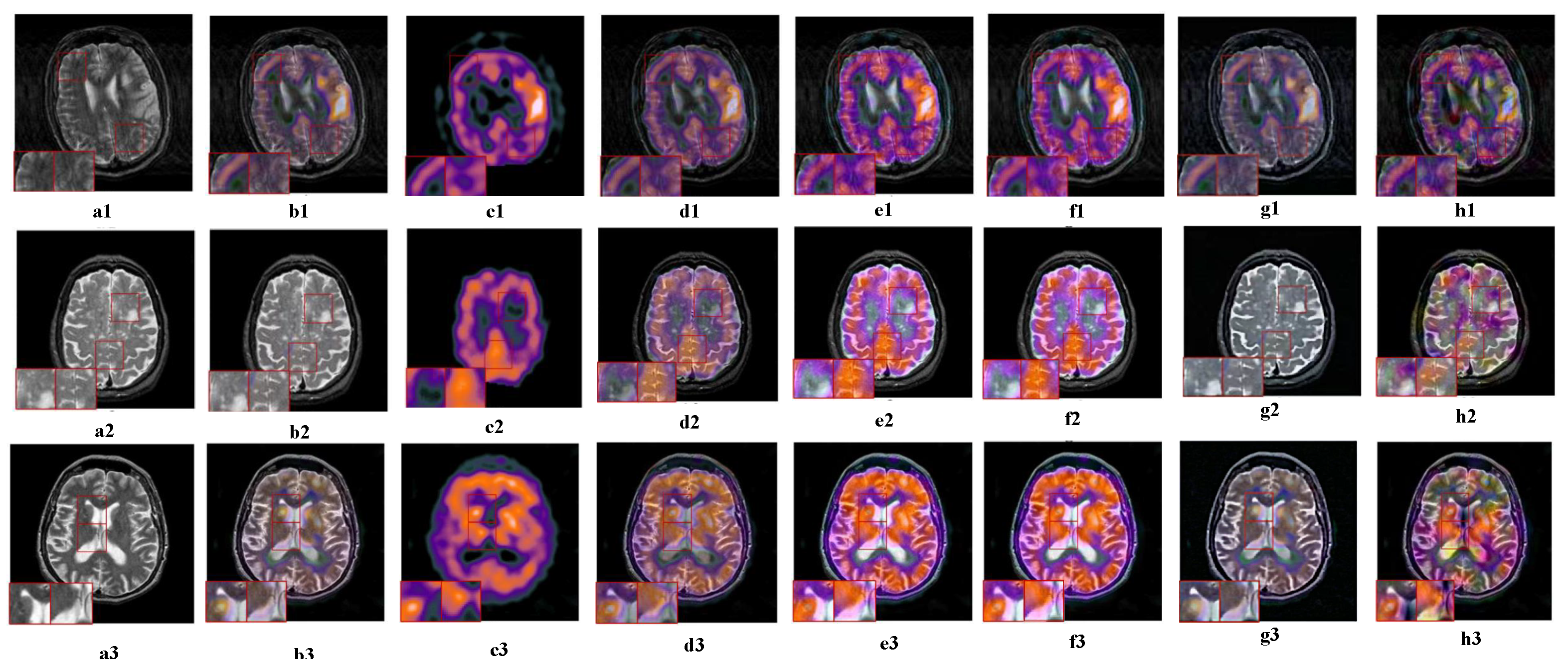 Sensors 23 06616 g008 Sensors 23 06616 g008
