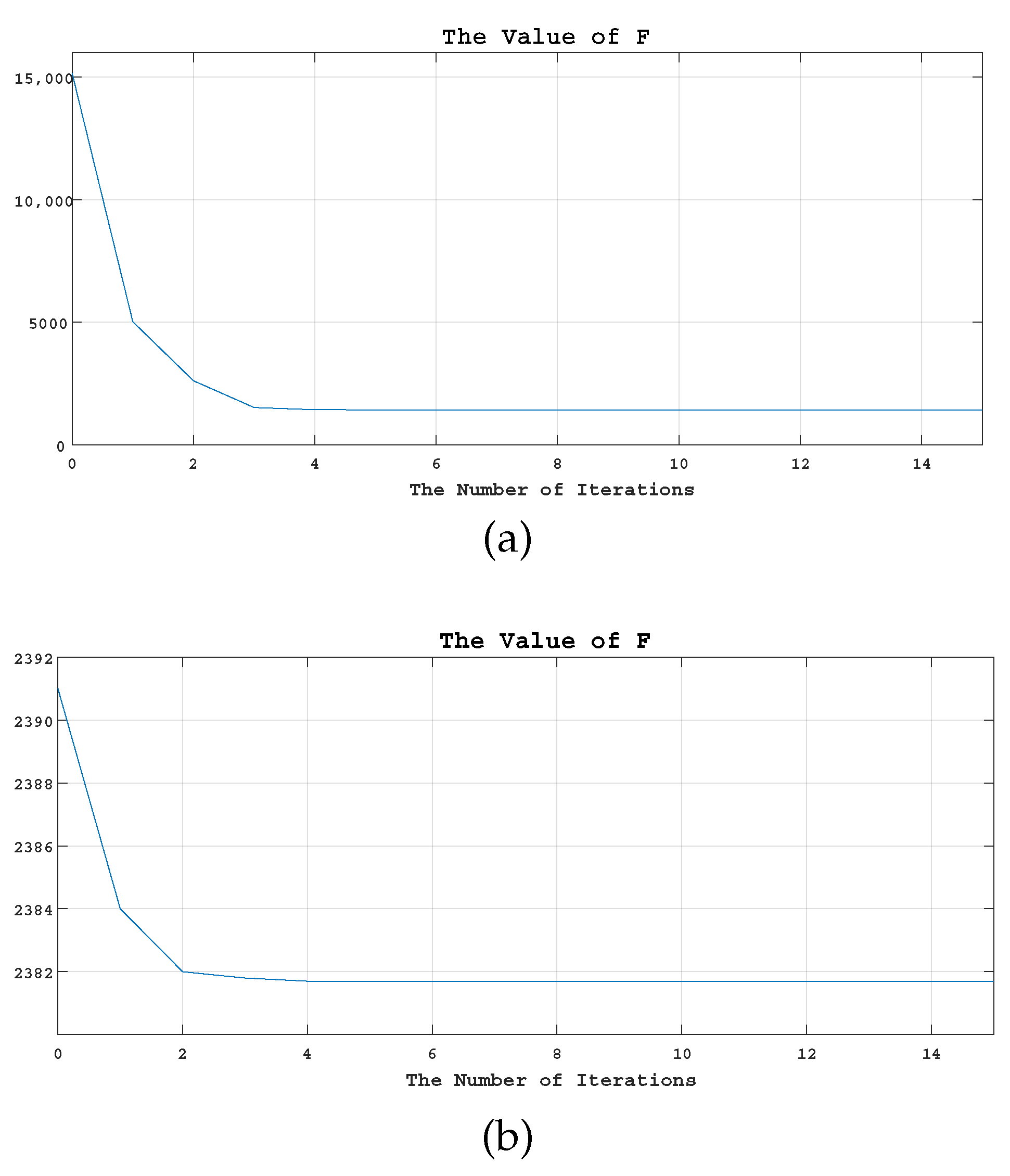 Sensors 23 06616 g009 Sensors 23 06616 g009