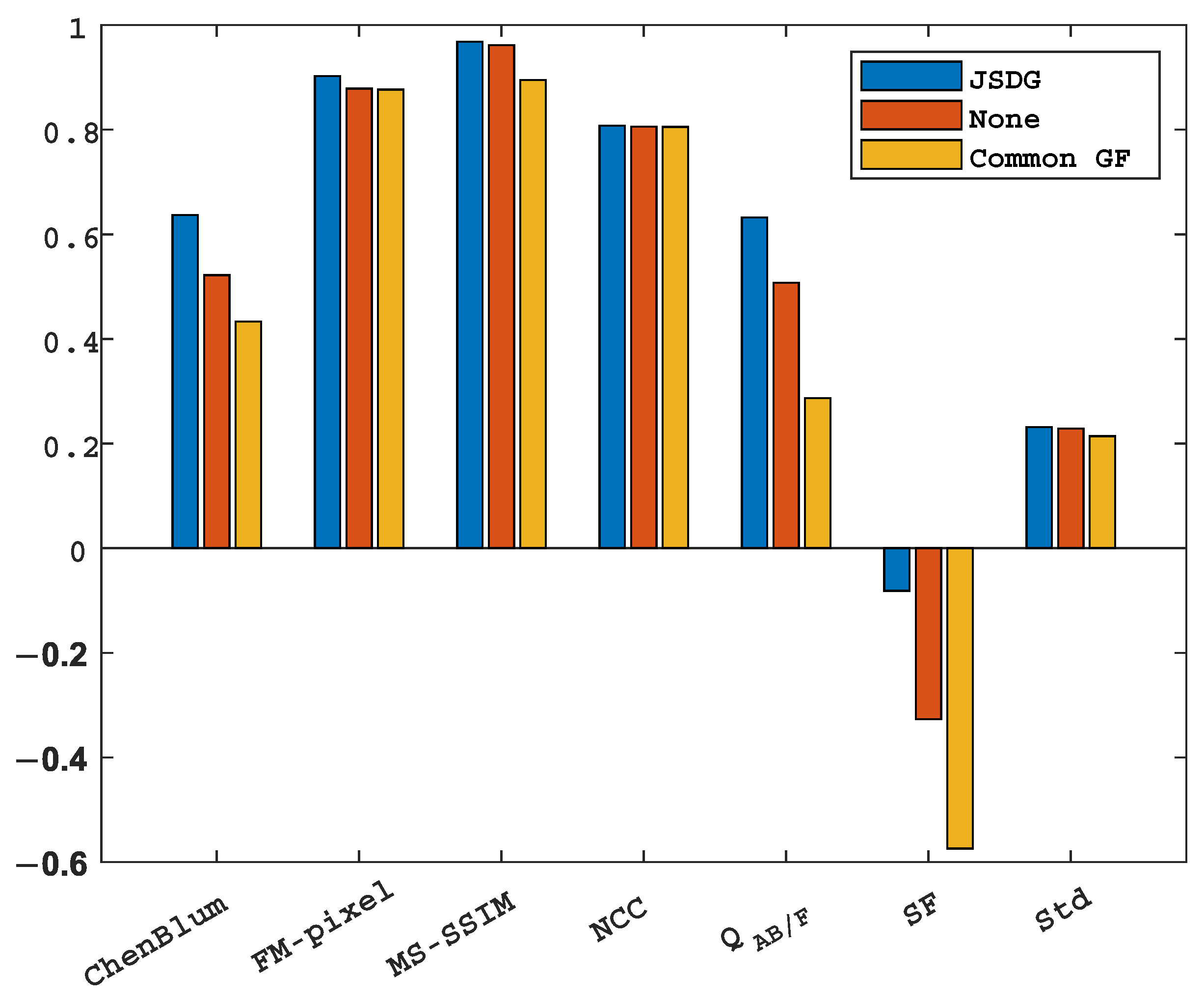 Sensors 23 06616 g010 Sensors 23 06616 g010
