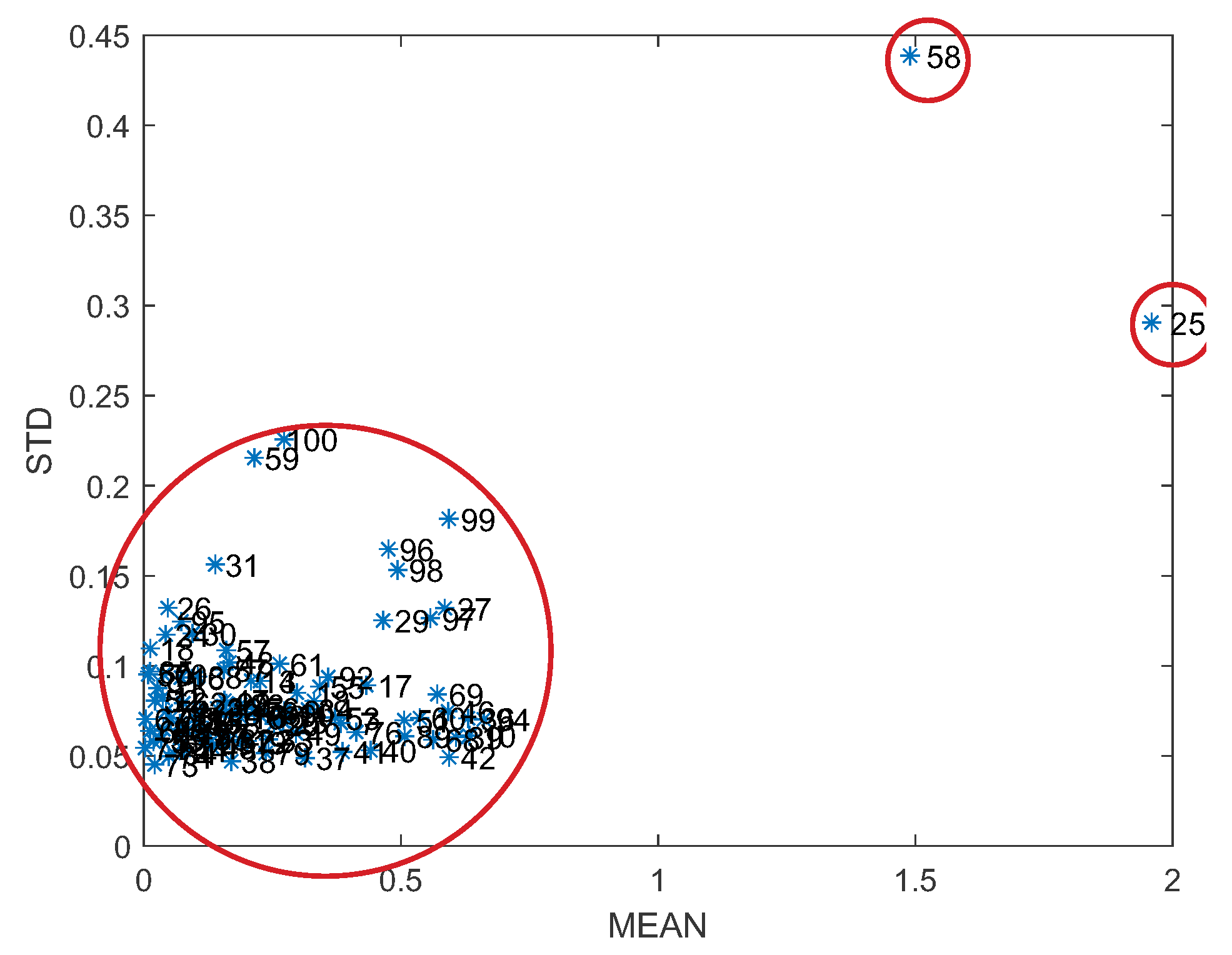 Sensors 23 06618 g006