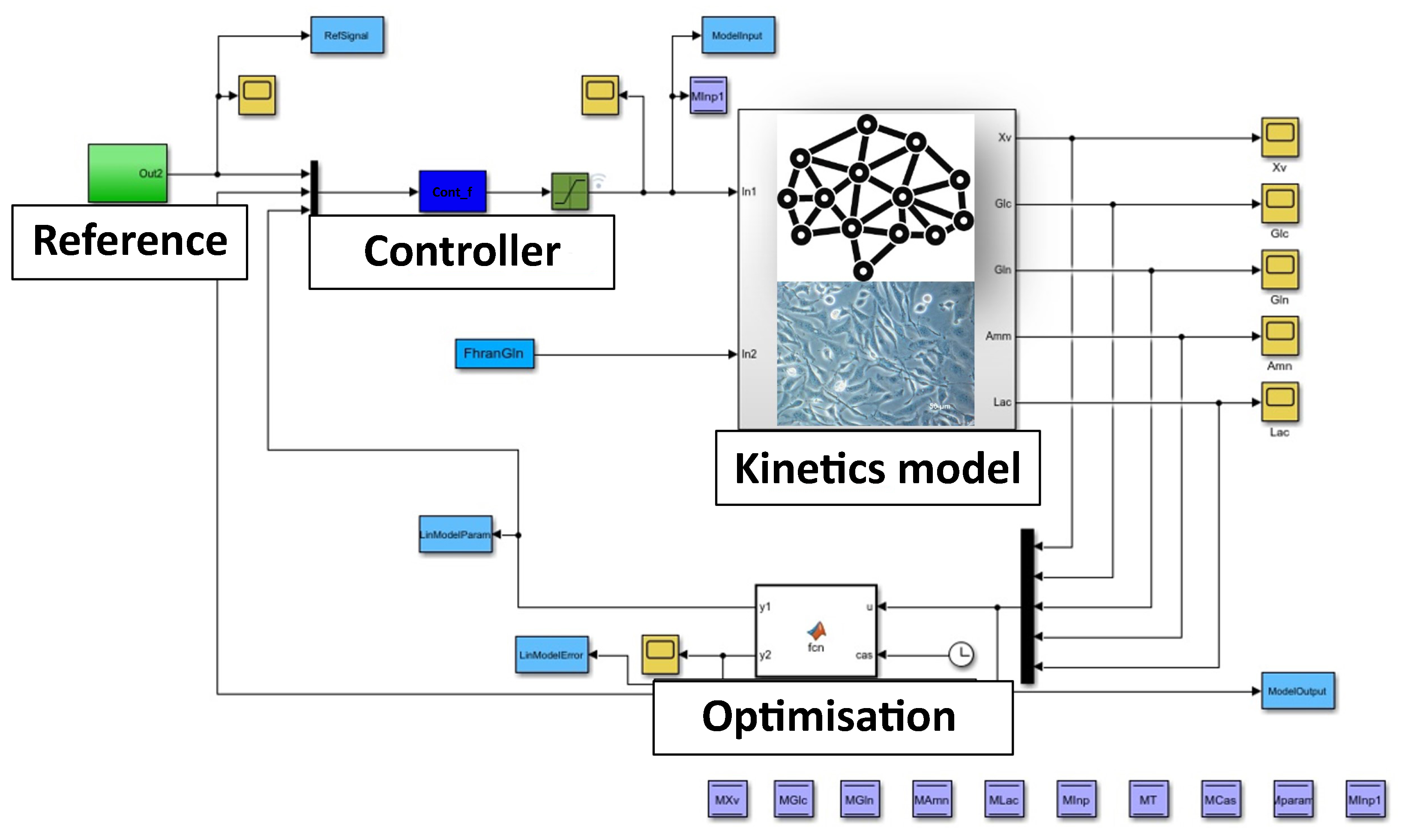 Sensors 23 06618 g010