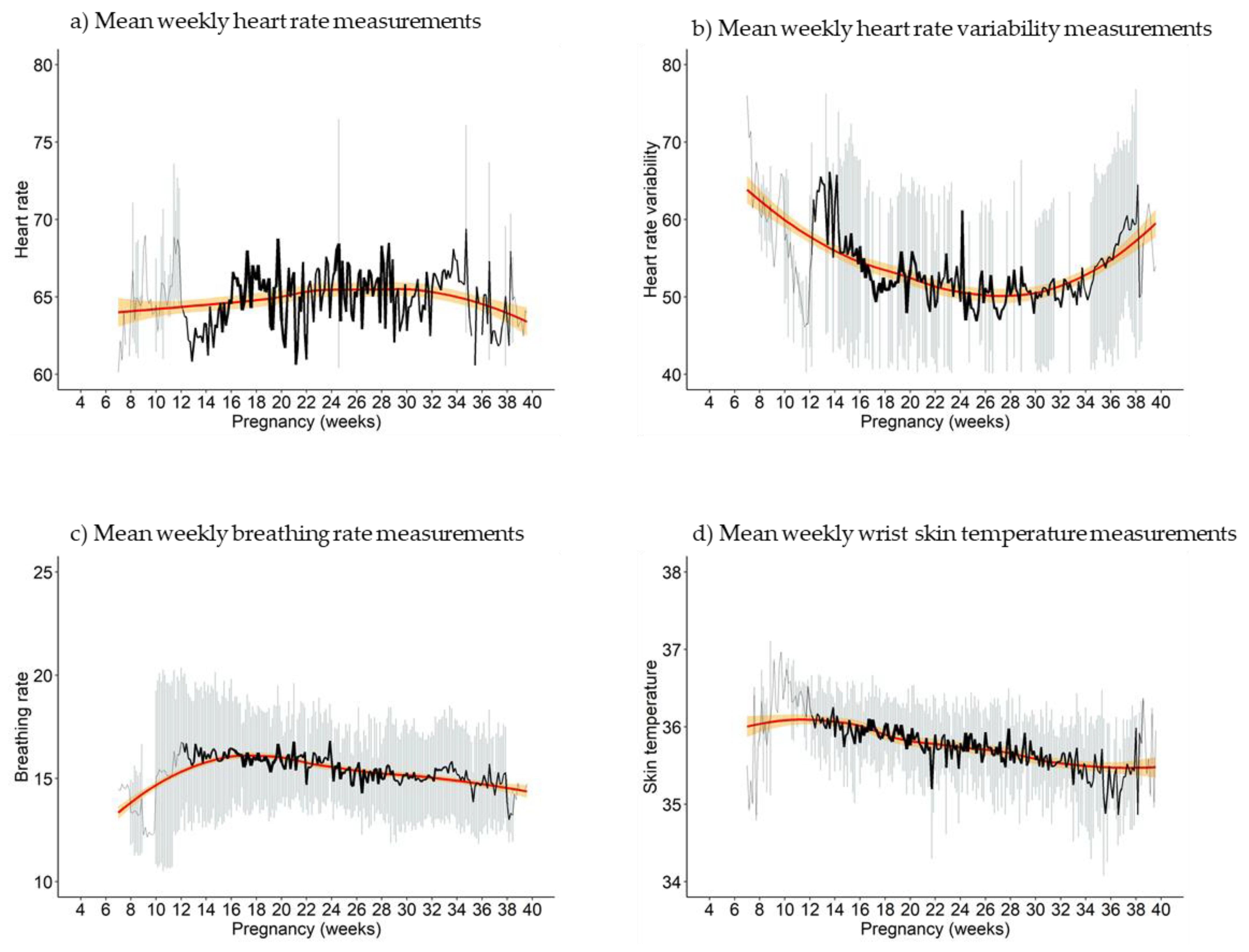 Sensors 23 06620 g002 Sensors 23 06620 g002